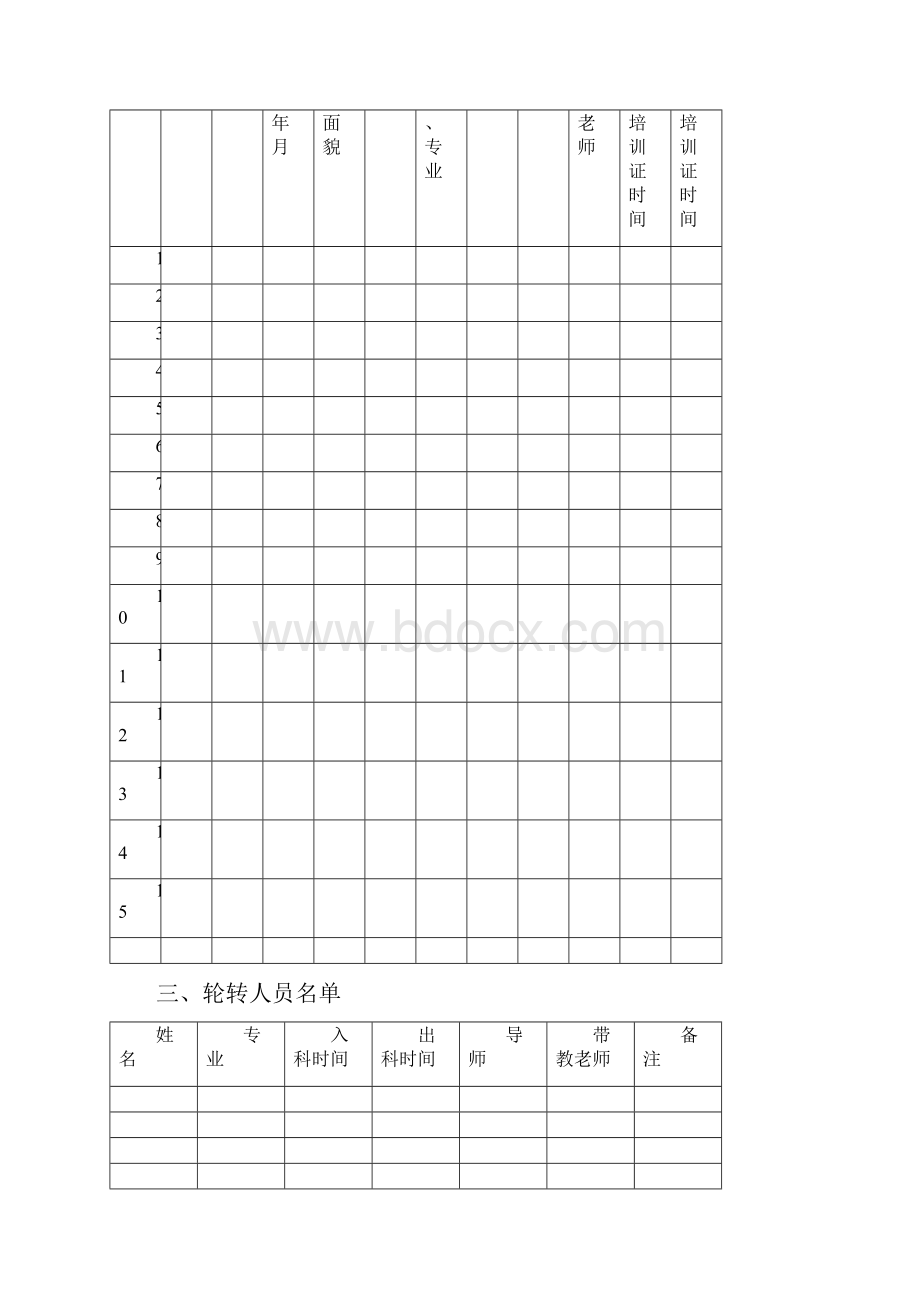 住院医师规范化培训工作记录本.docx_第3页