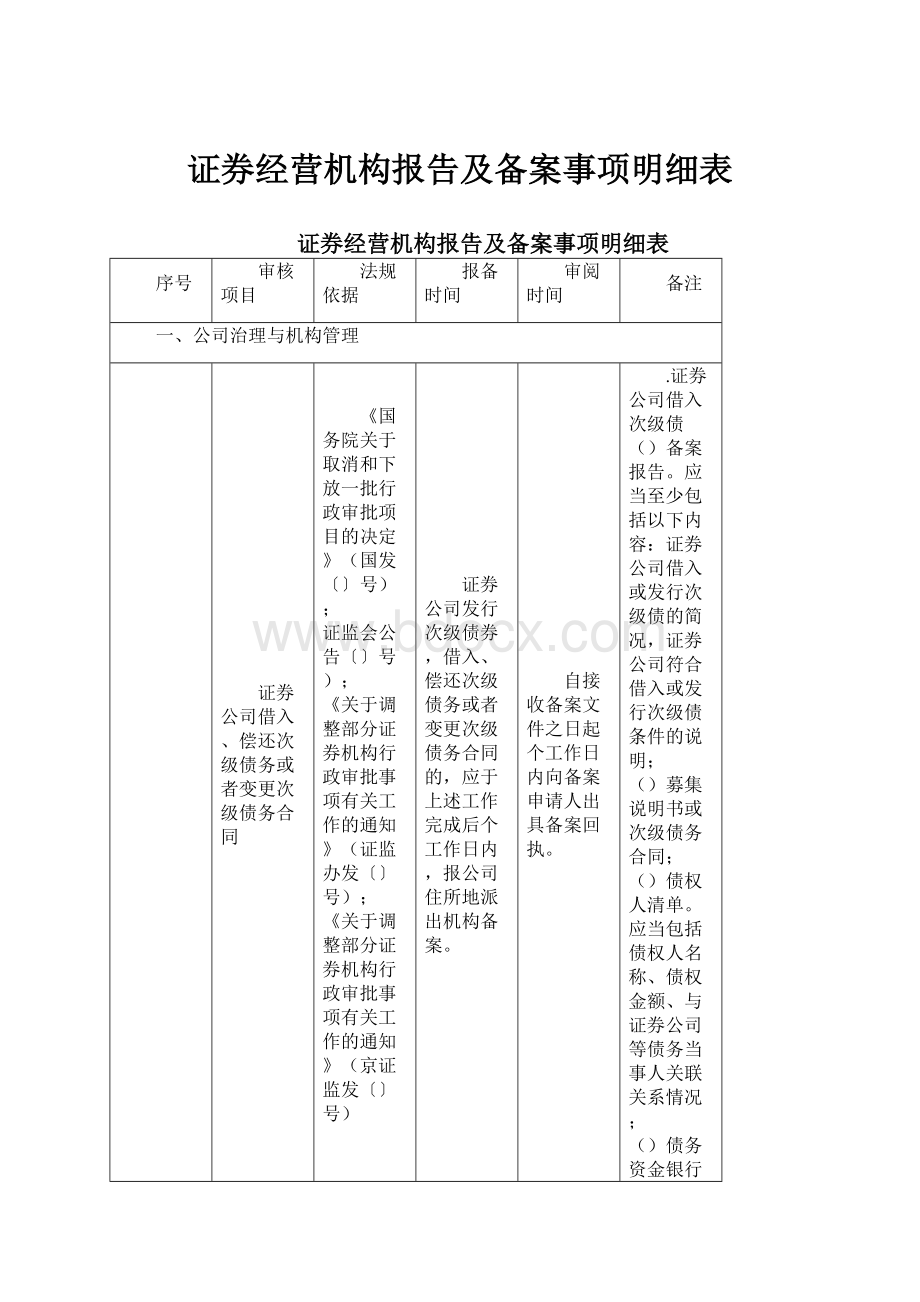 证券经营机构报告及备案事项明细表.docx_第1页