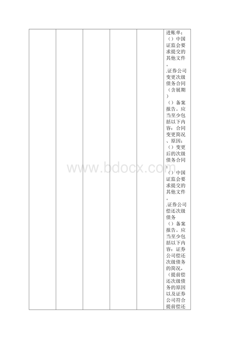 证券经营机构报告及备案事项明细表.docx_第2页