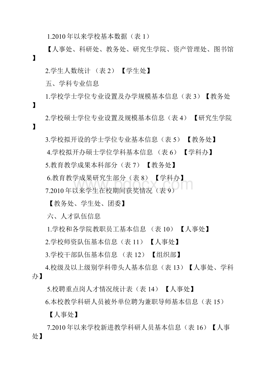 河北科技大学发展战略规划信息采集清单.docx_第2页