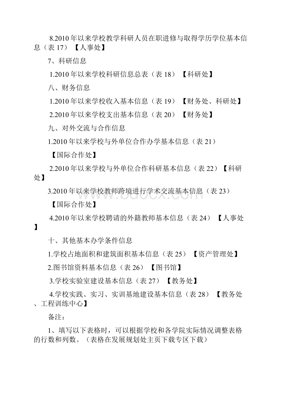 河北科技大学发展战略规划信息采集清单.docx_第3页