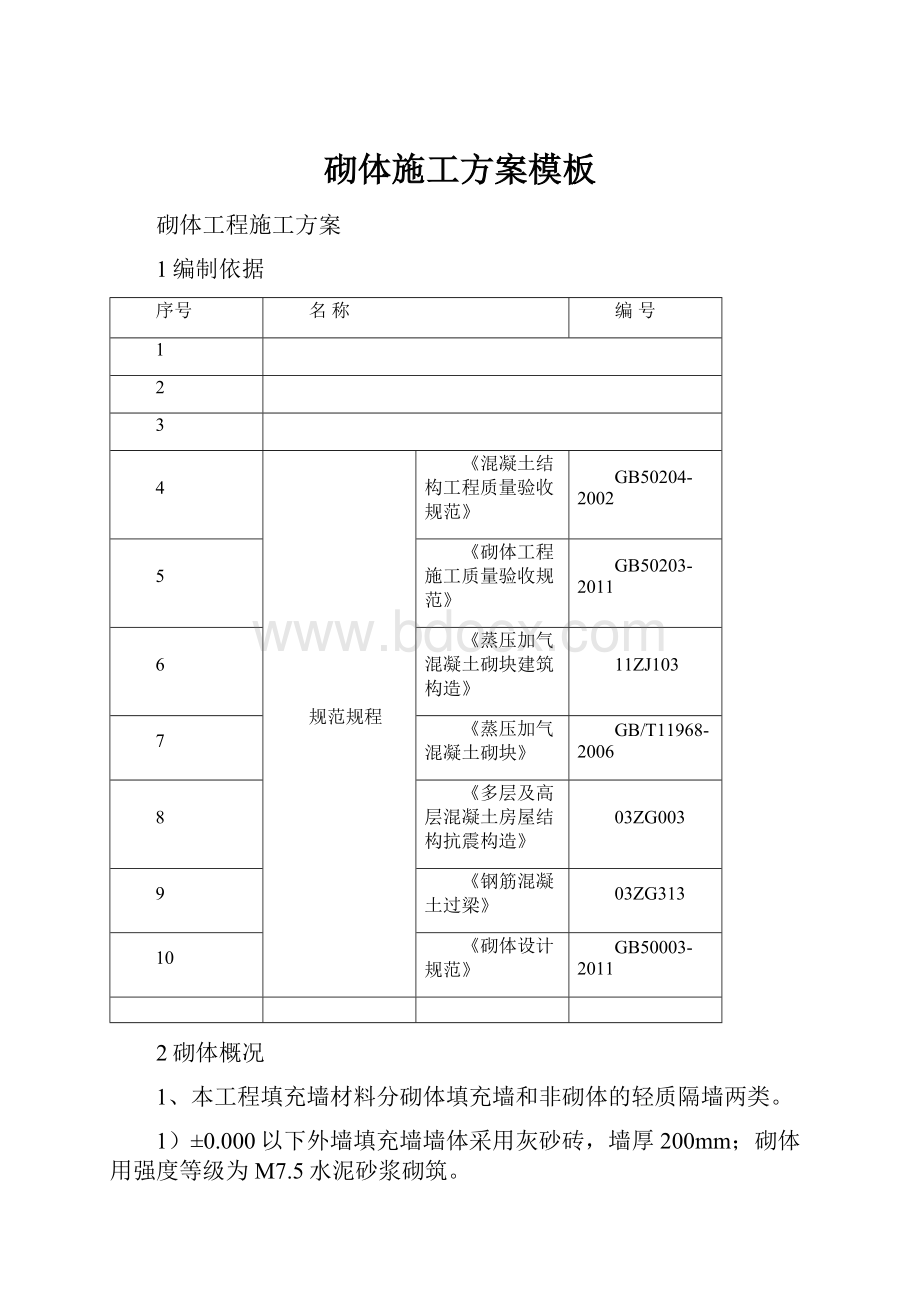 砌体施工方案模板.docx