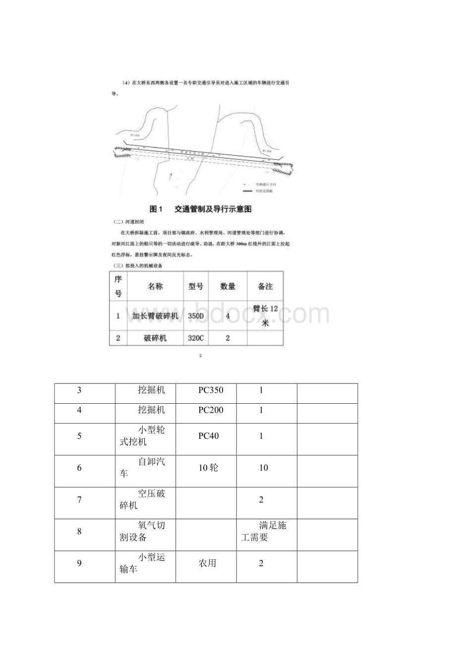 旧双曲拱桥拆除方案.docx_第2页