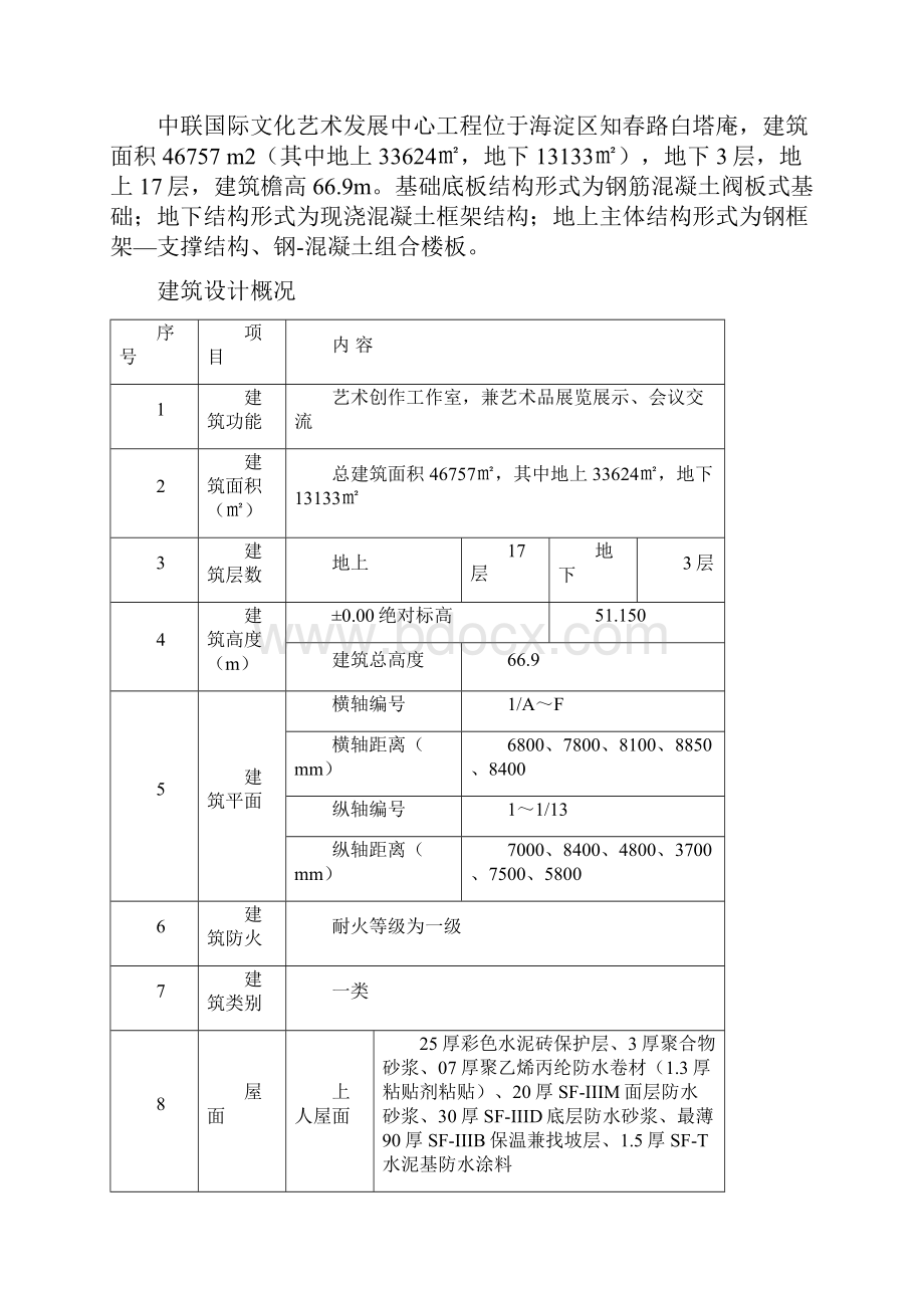 中联新技术应用方案正文.docx_第2页