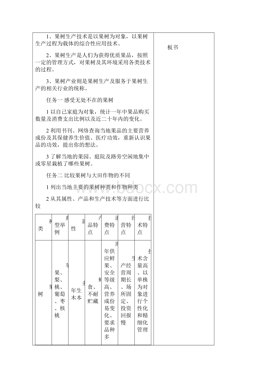 示范校果树生产技术教案第一单元讲述.docx_第2页