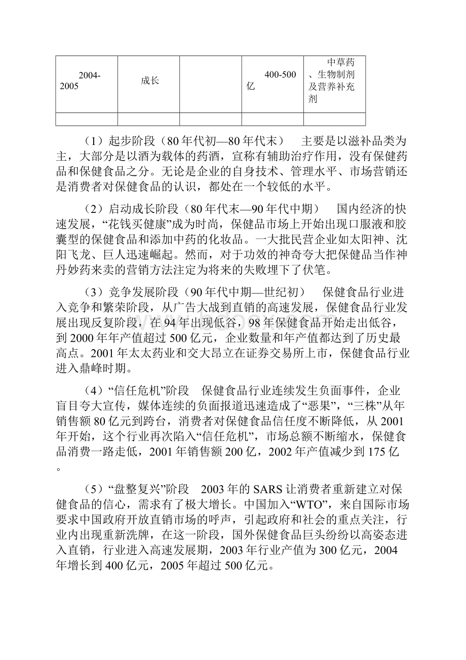 怎么正确评估那些保健食品呢.docx_第2页