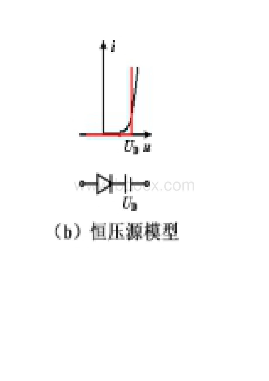 模拟电子技术基础知识汇总.docx_第3页