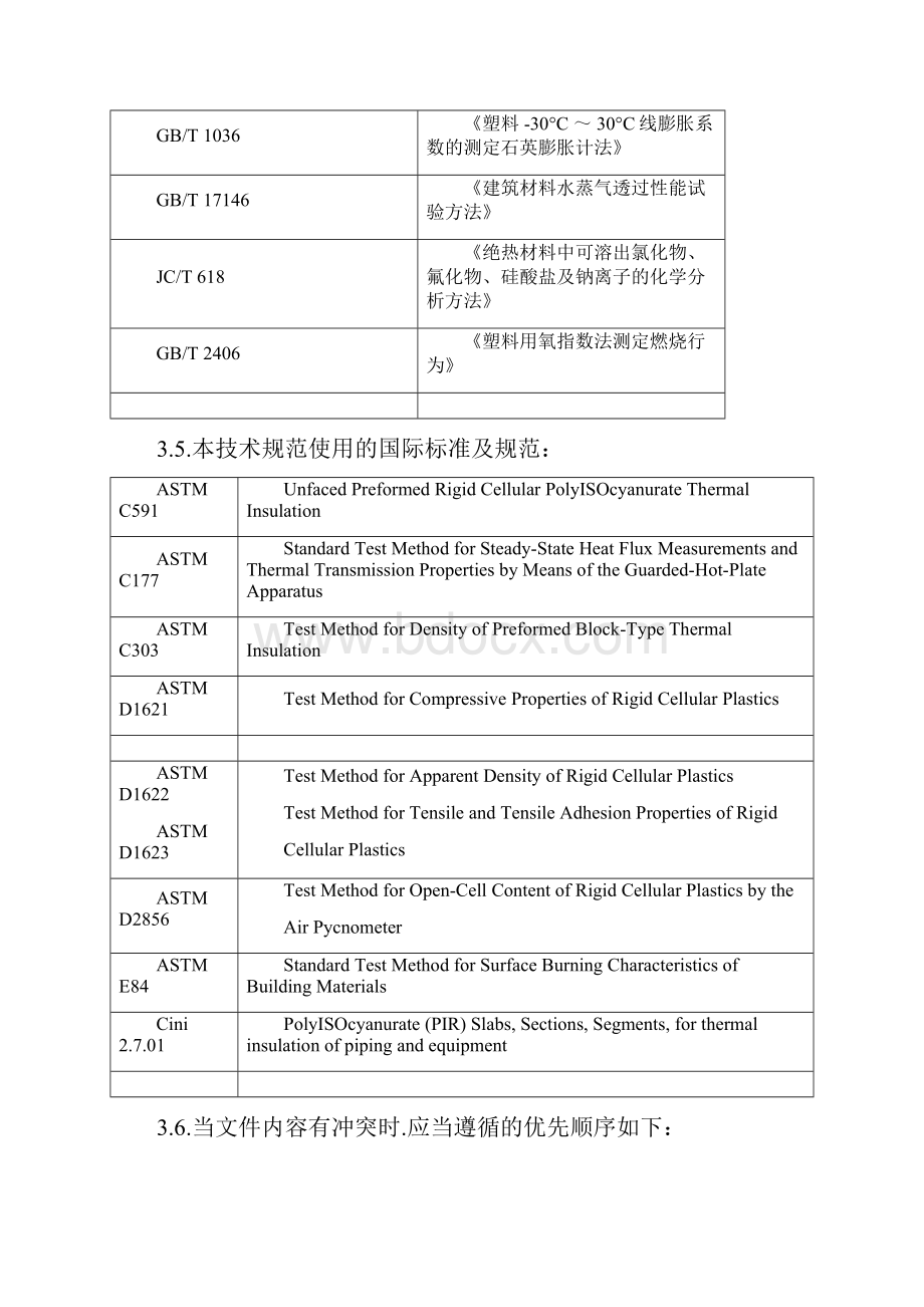 管道用保冷材料技术规定之欧阳生创编.docx_第3页