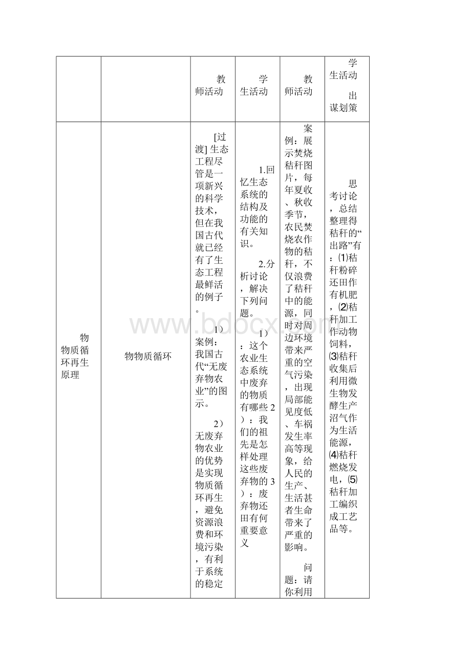 生态工程的基本原理教学设计.docx_第3页