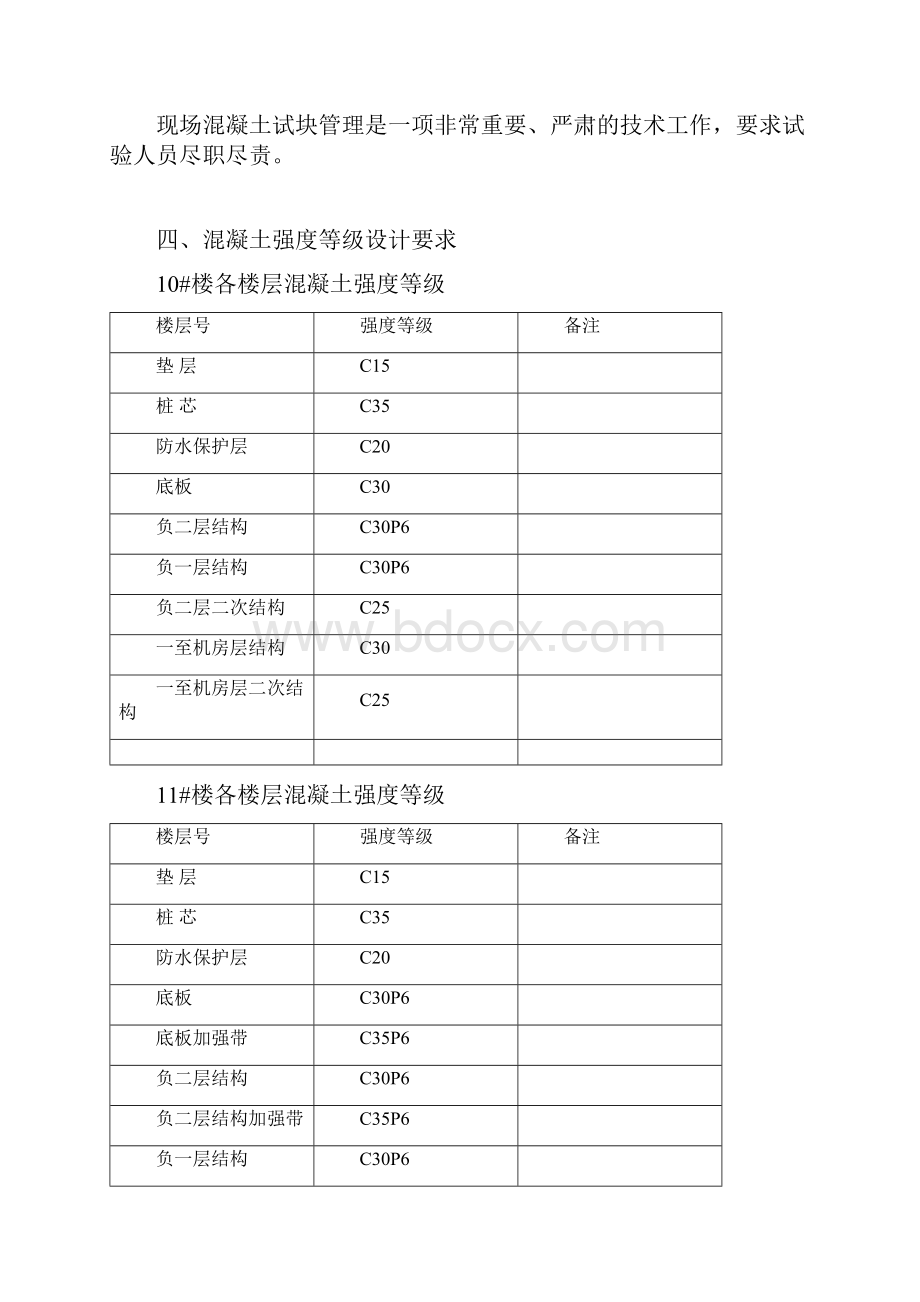 混凝土试块留置方案设计.docx_第2页