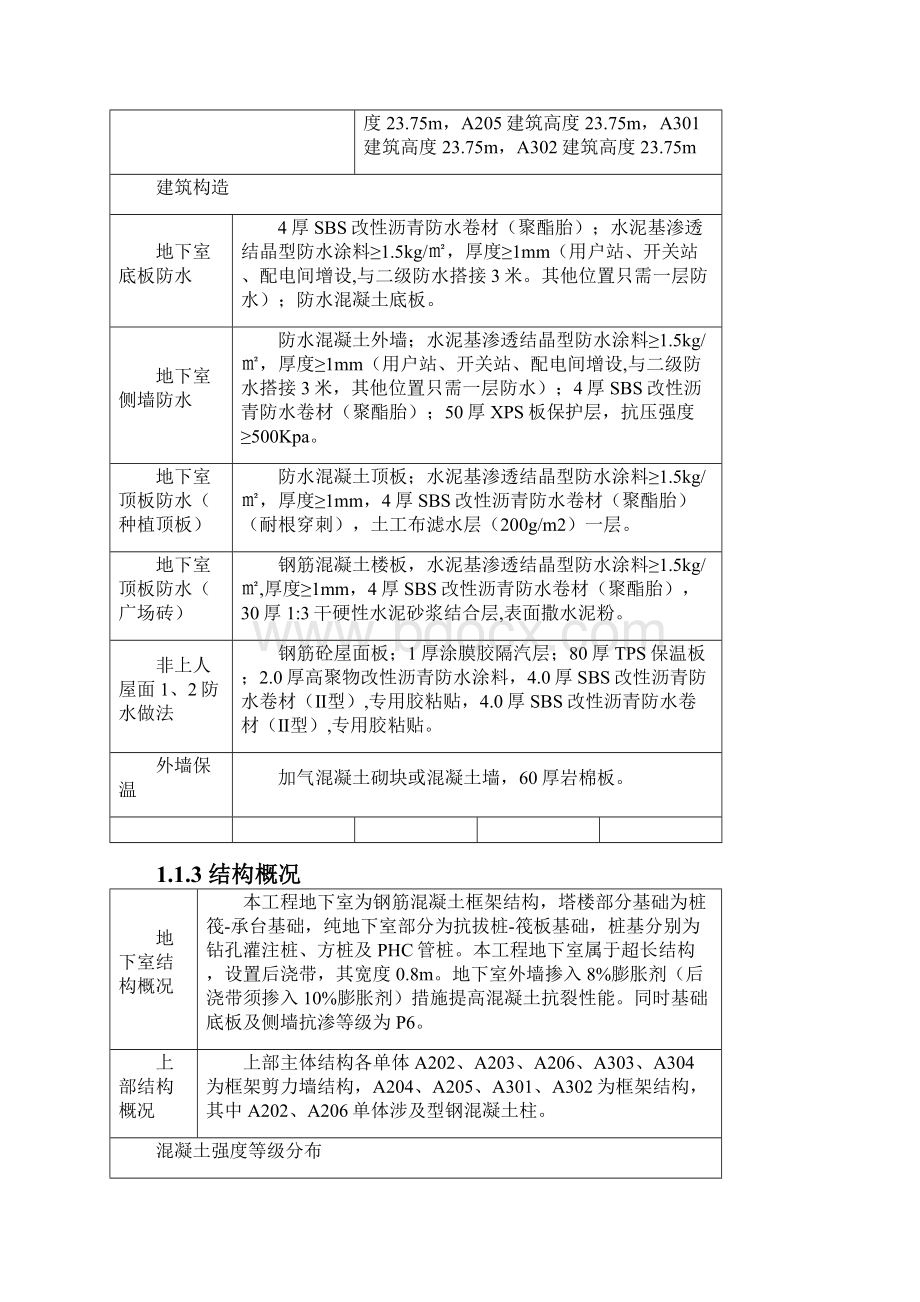 大型机械安装拆卸监理细则.docx_第3页