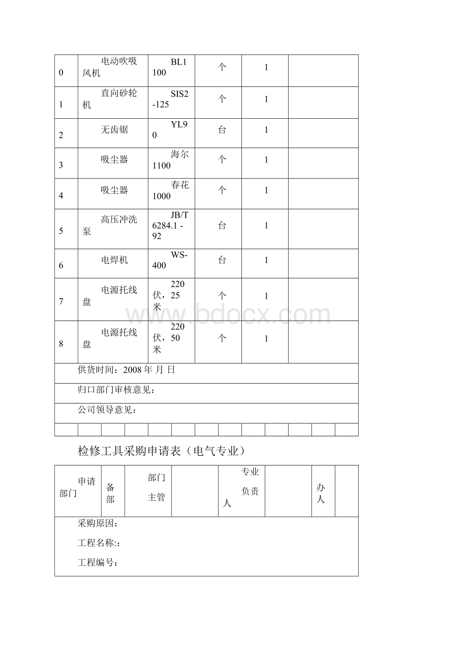 班组公用检修工具采购申请表.docx_第2页