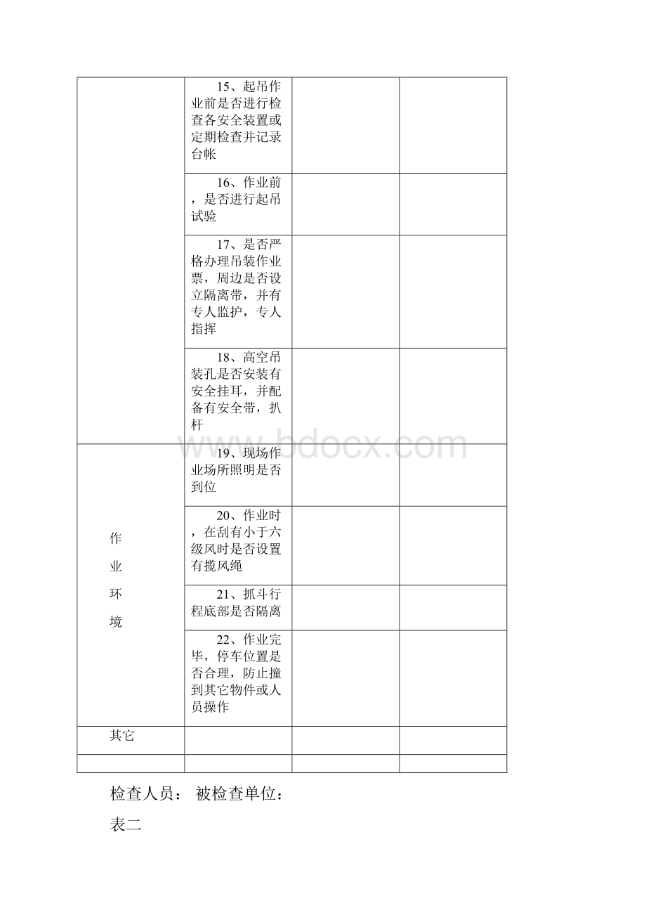 电气特种设备检查表DOC.docx_第3页