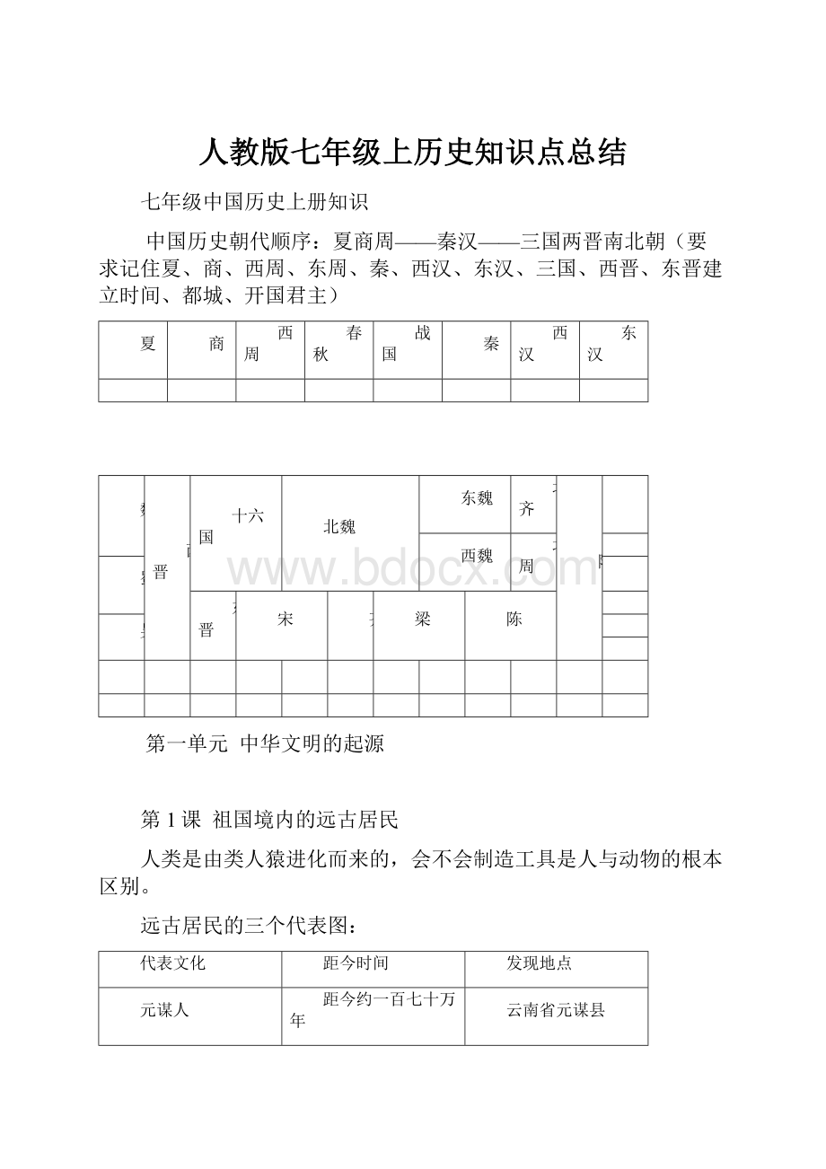 人教版七年级上历史知识点总结.docx_第1页