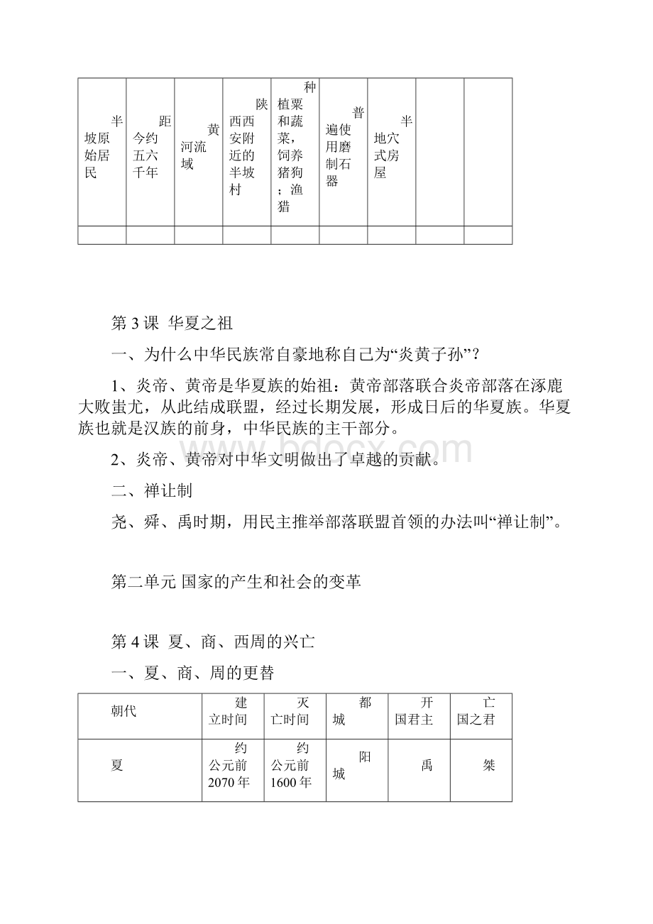 人教版七年级上历史知识点总结.docx_第3页