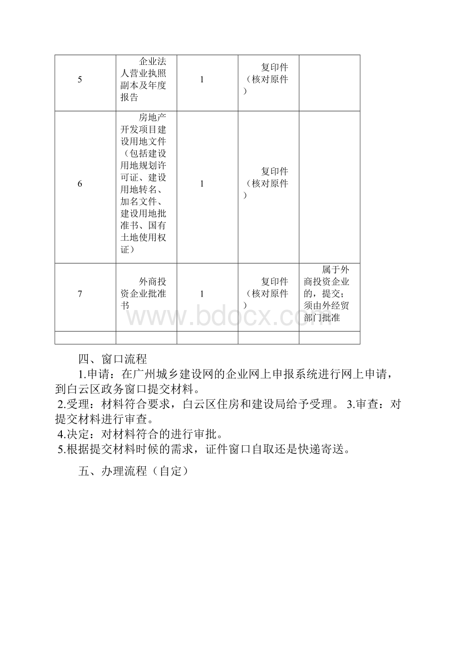 房地产开发企业暂定和三级资质年检.docx_第2页