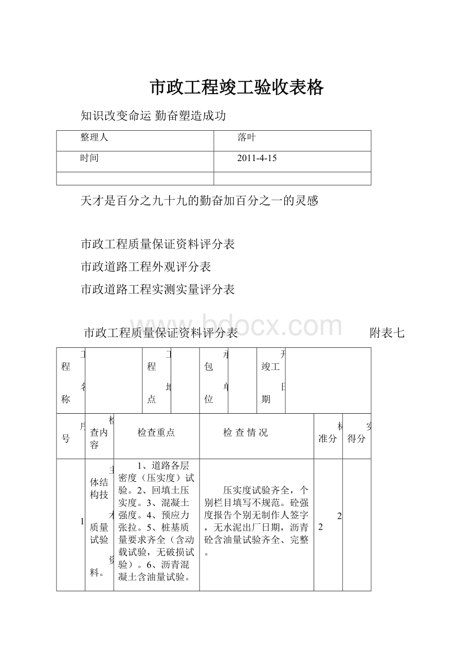 市政工程竣工验收表格.docx