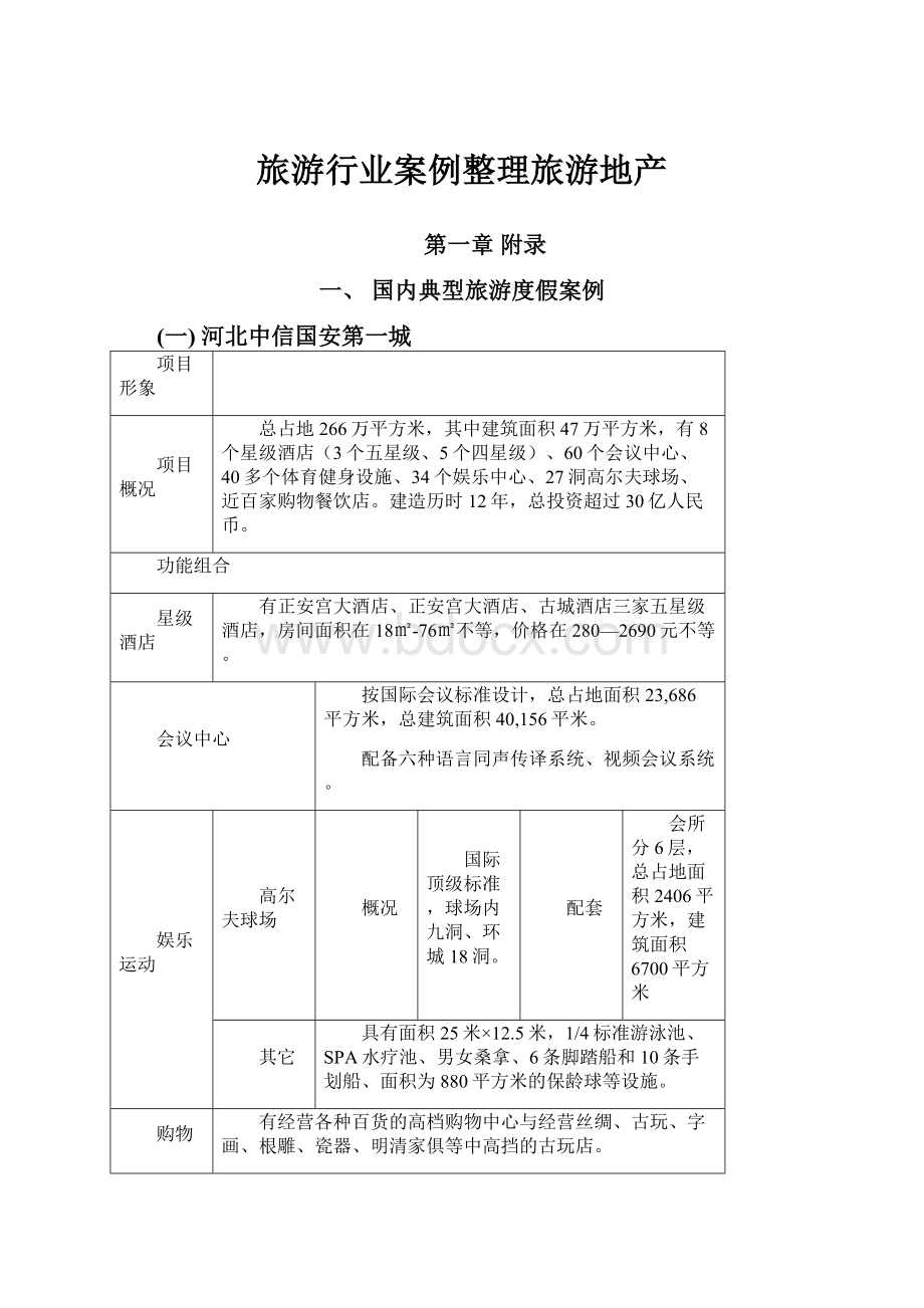 旅游行业案例整理旅游地产.docx_第1页