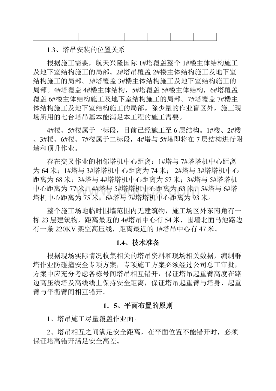 多塔作业施工方案评审.docx_第3页