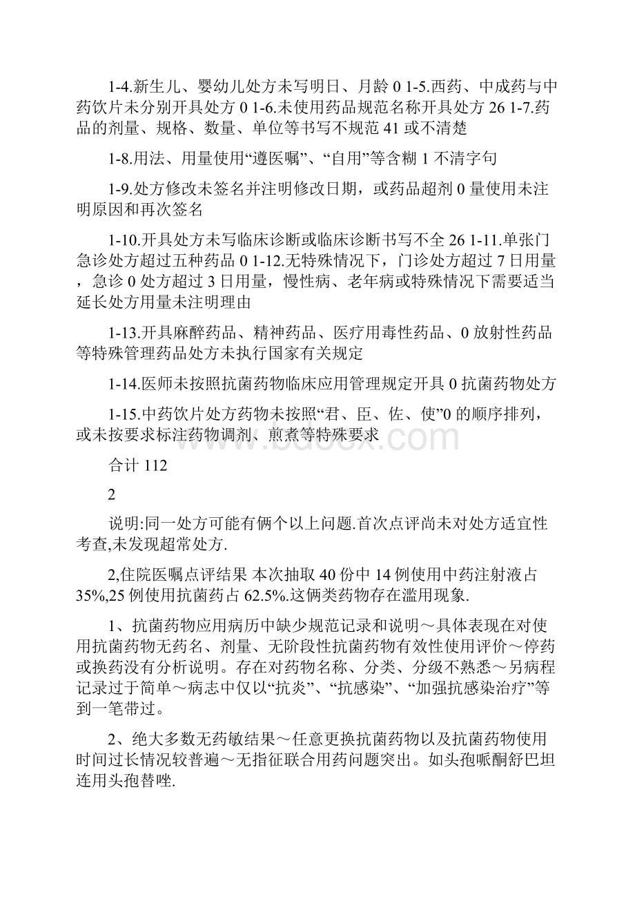 临床不合理用药与处方点评分析小结.docx_第2页