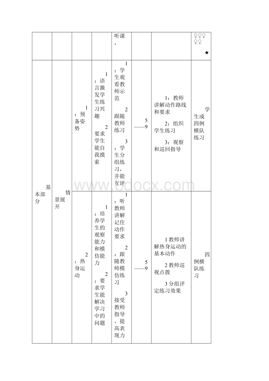 初中七年级全套体育教案共36课.docx_第3页