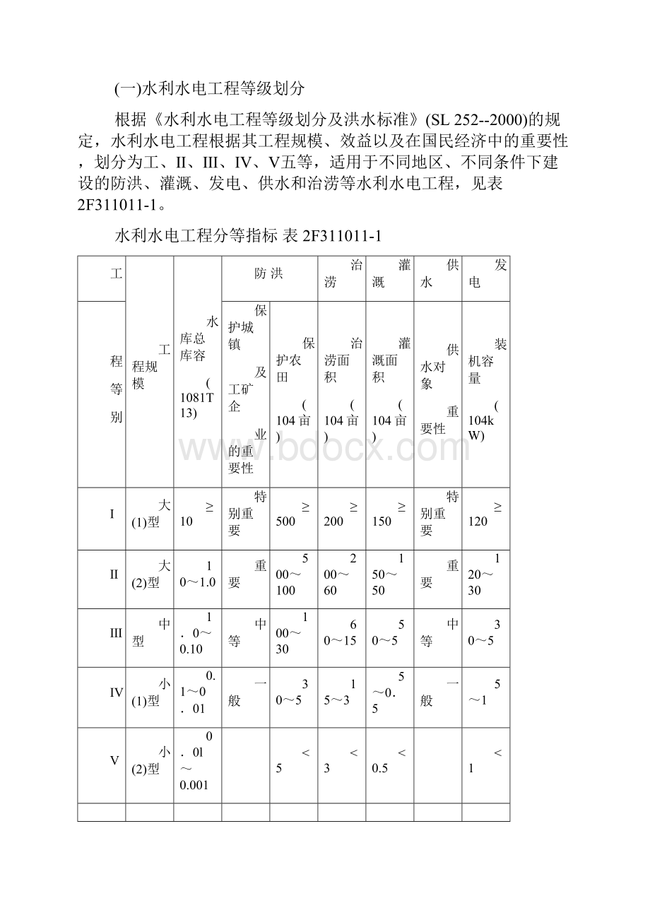 第一章二建水利水电工和管理与实务.docx_第2页