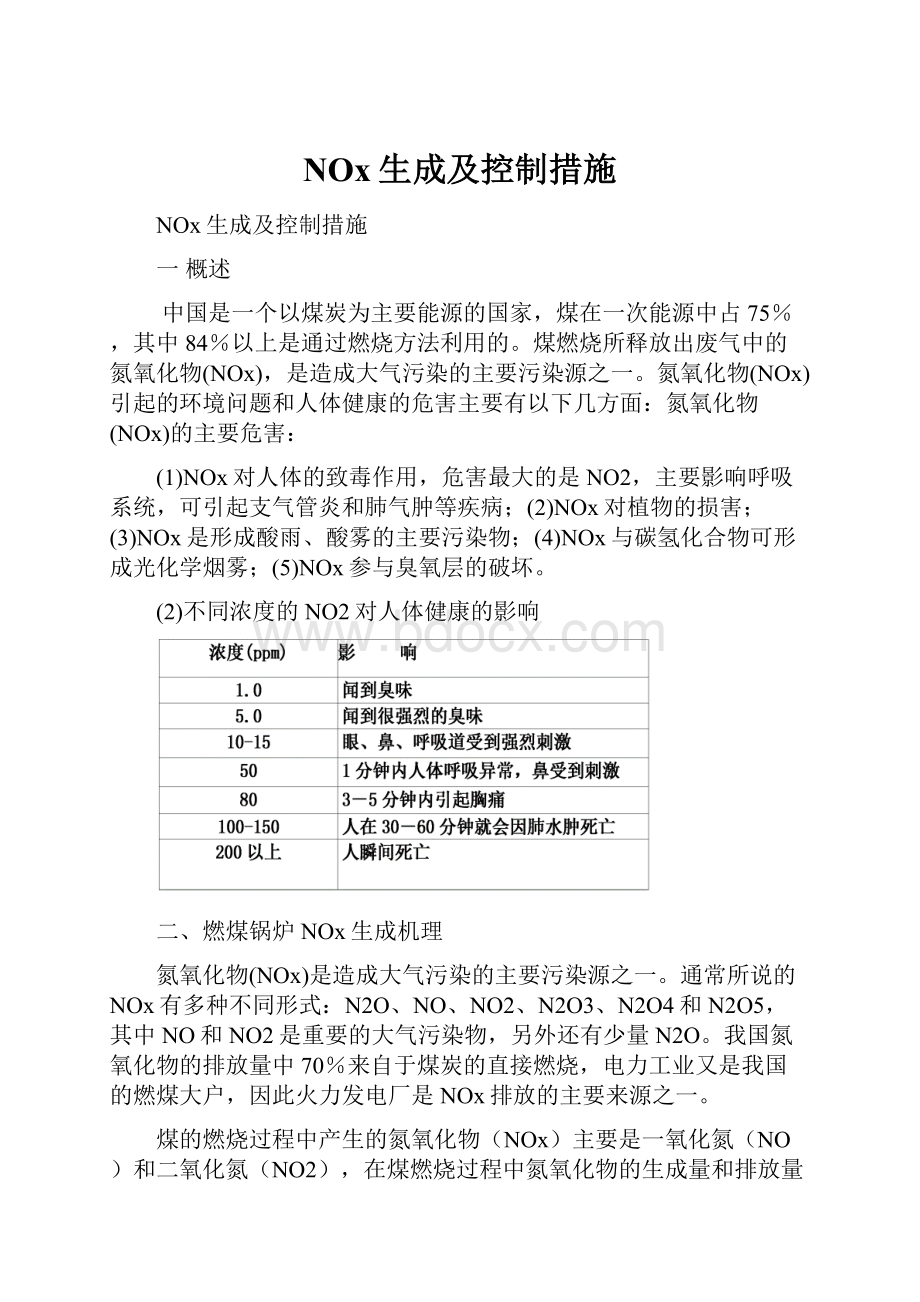 NOx生成及控制措施.docx