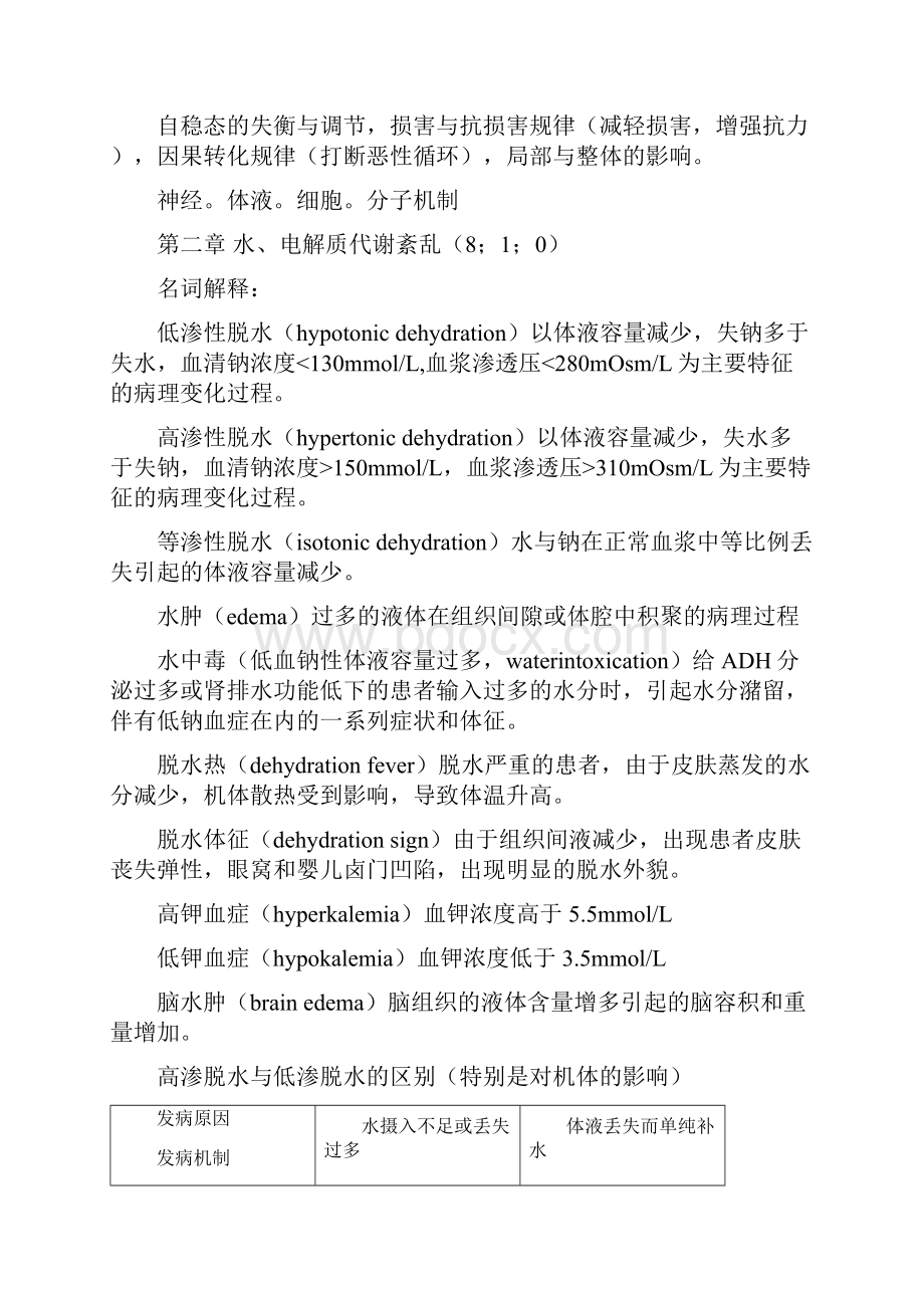 南方医科大学病生考试重点整理之欧阳治创编.docx_第2页