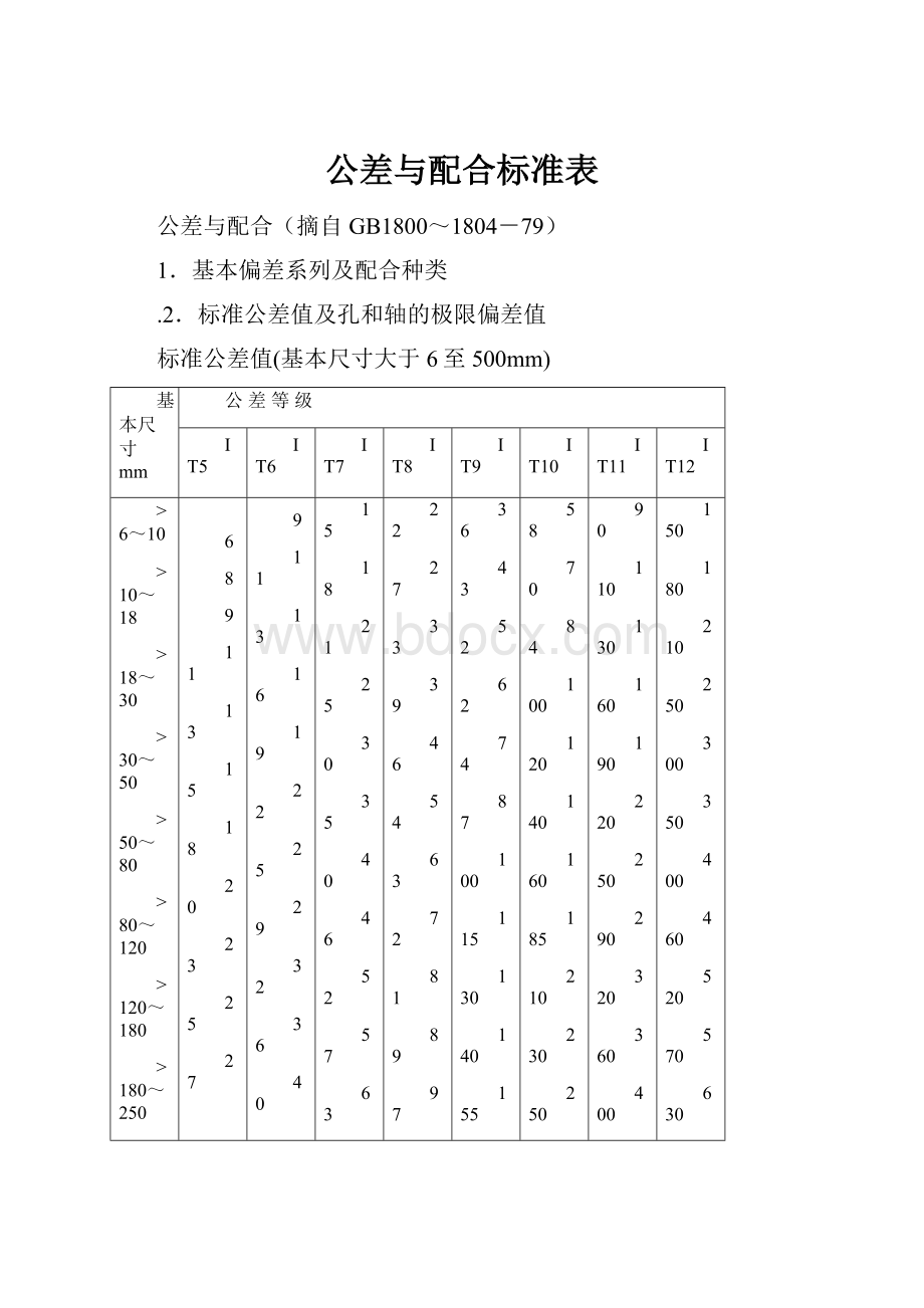 公差与配合标准表.docx