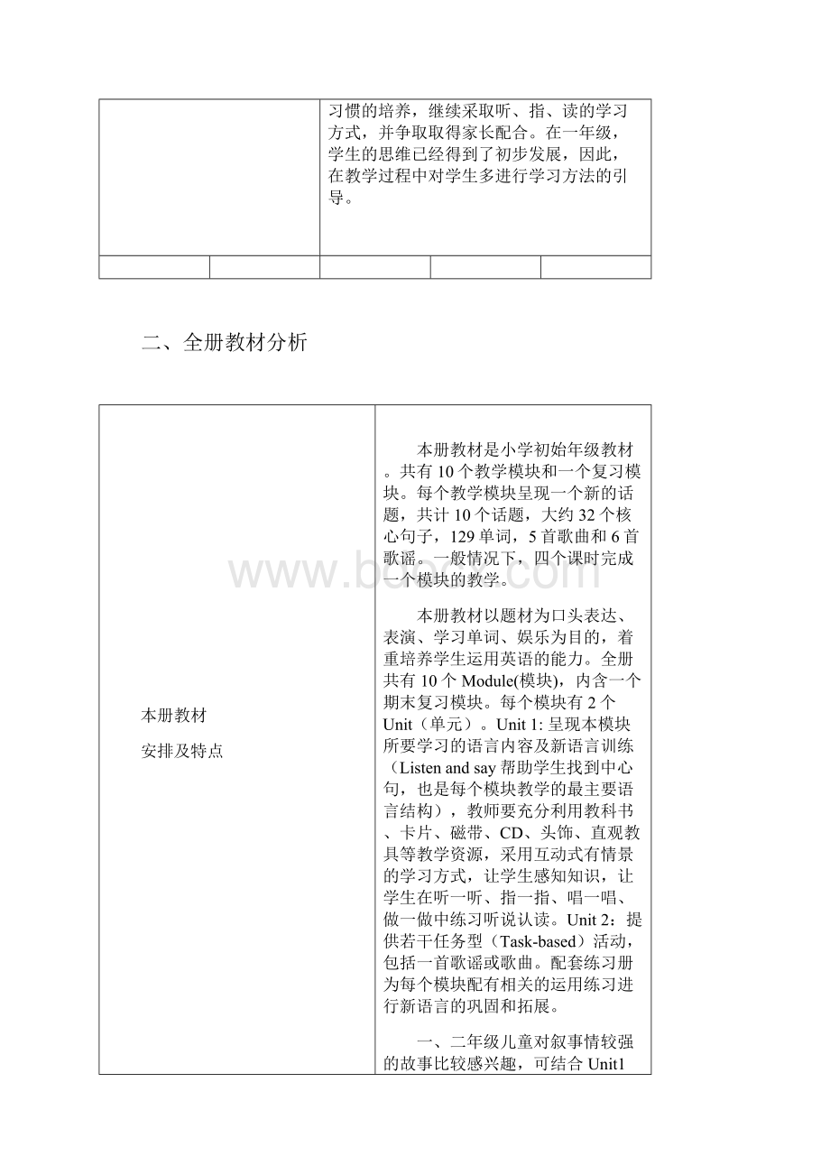 外研社小学英语一年级教学计划清单.docx_第2页