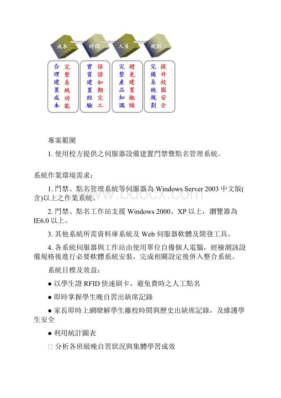 图书馆研究室门禁管理系统.docx_第2页