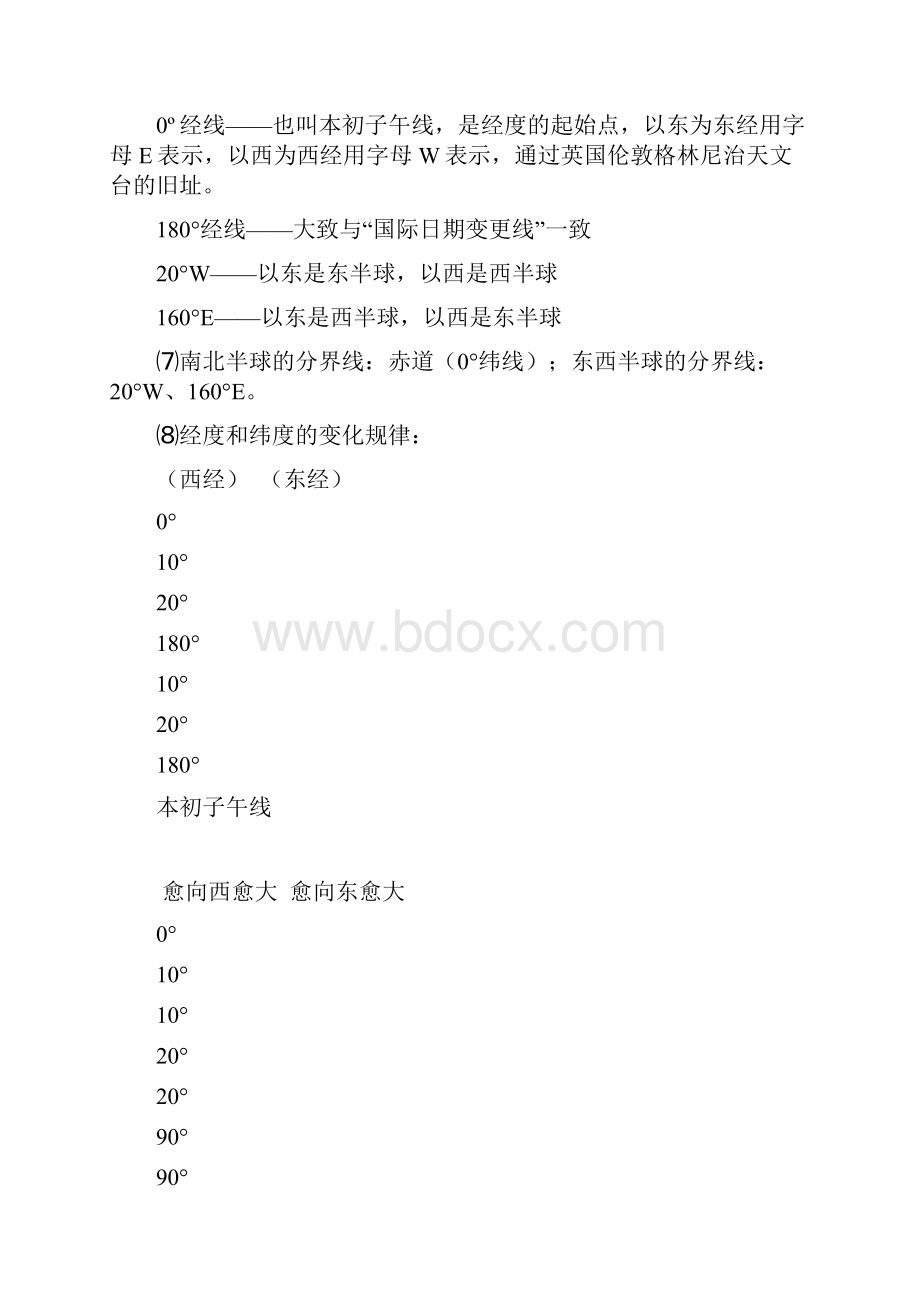 初中地理会考知识点大全.docx_第3页