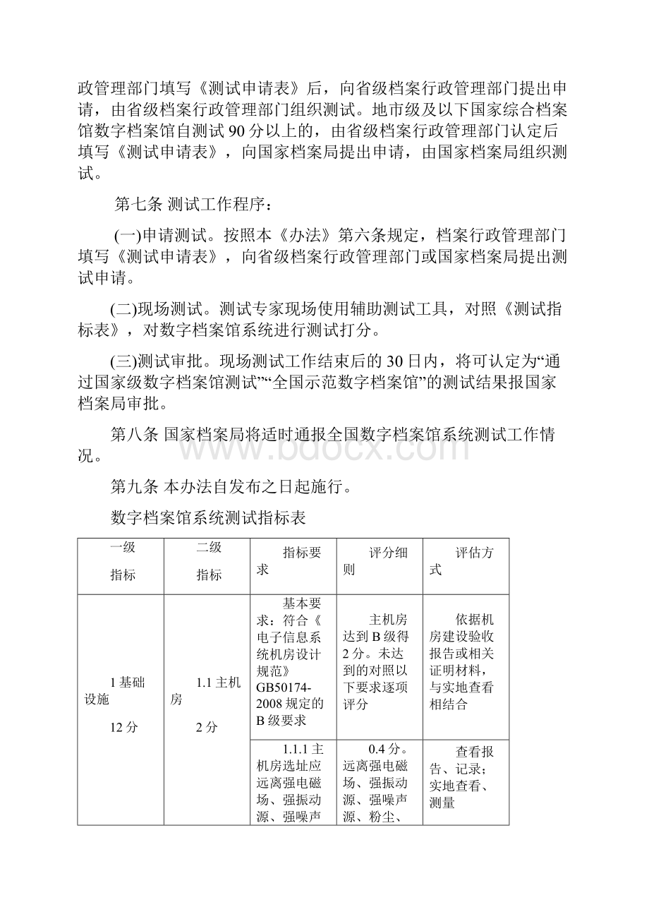 数字档案馆系统测试办法.docx_第2页