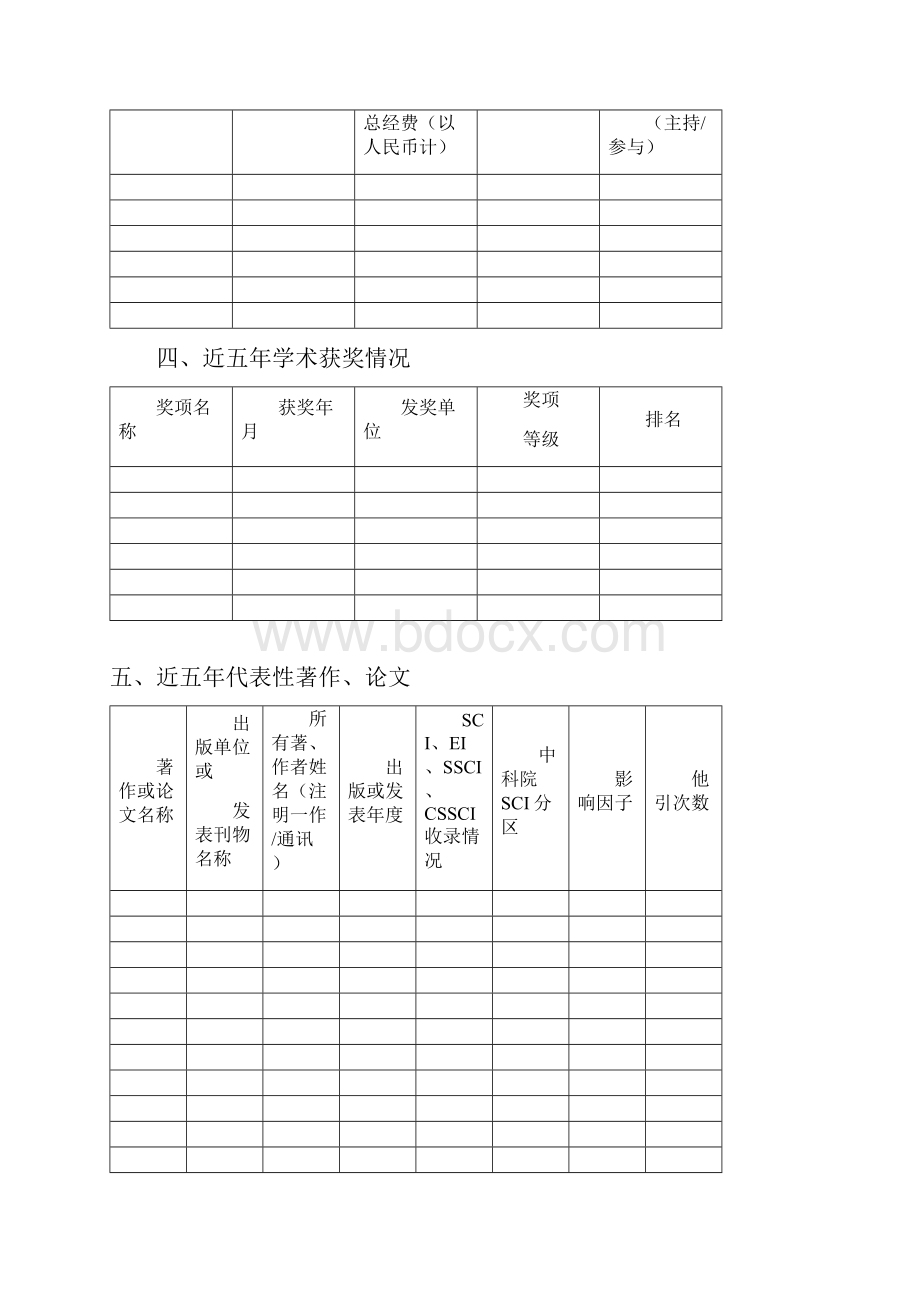 东华大学特聘研究员岗位高级专业技术职务申报书模板.docx_第3页