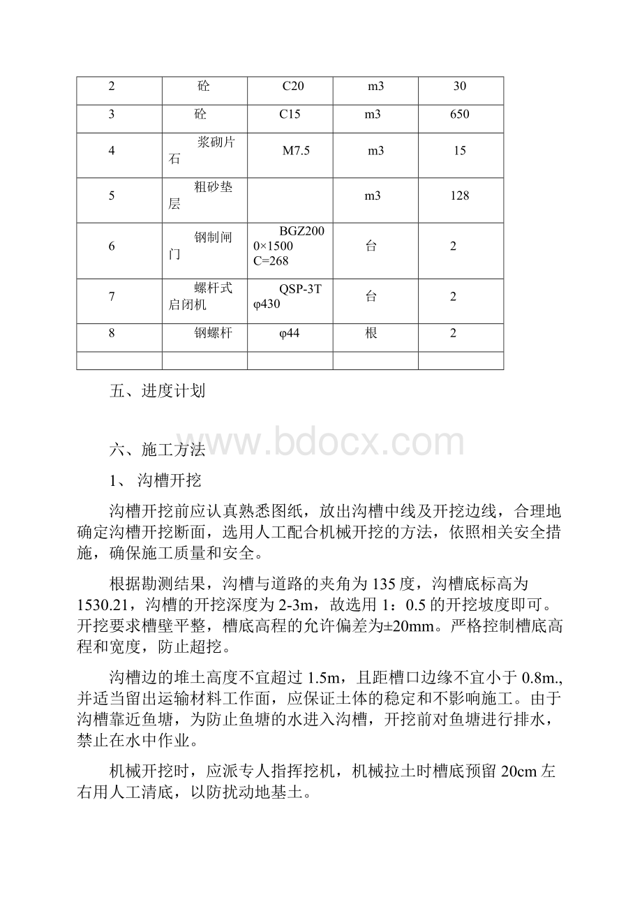 双孔压力管涵施工方案.docx_第2页