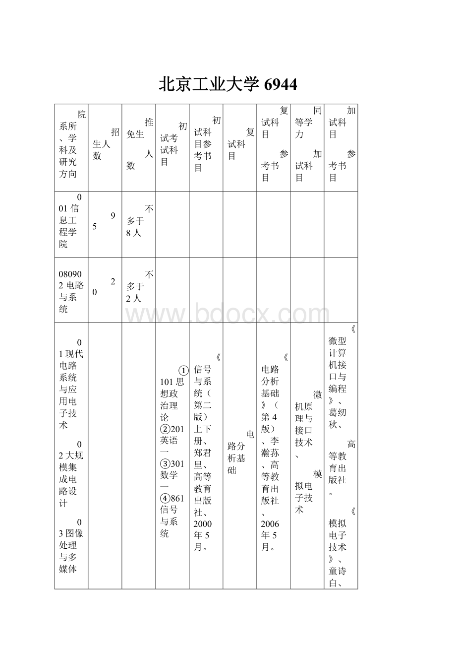 北京工业大学6944.docx_第1页