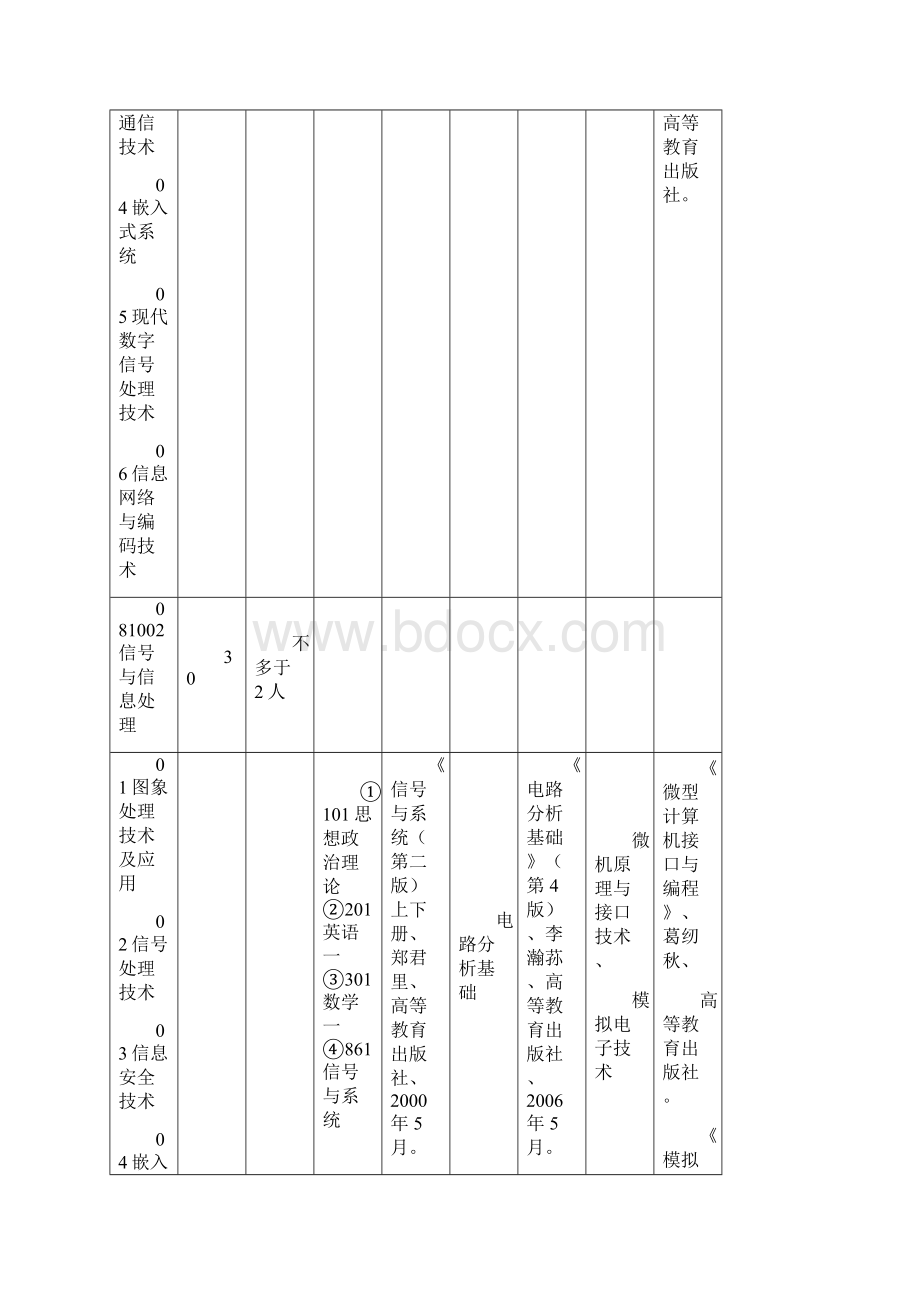 北京工业大学6944.docx_第2页