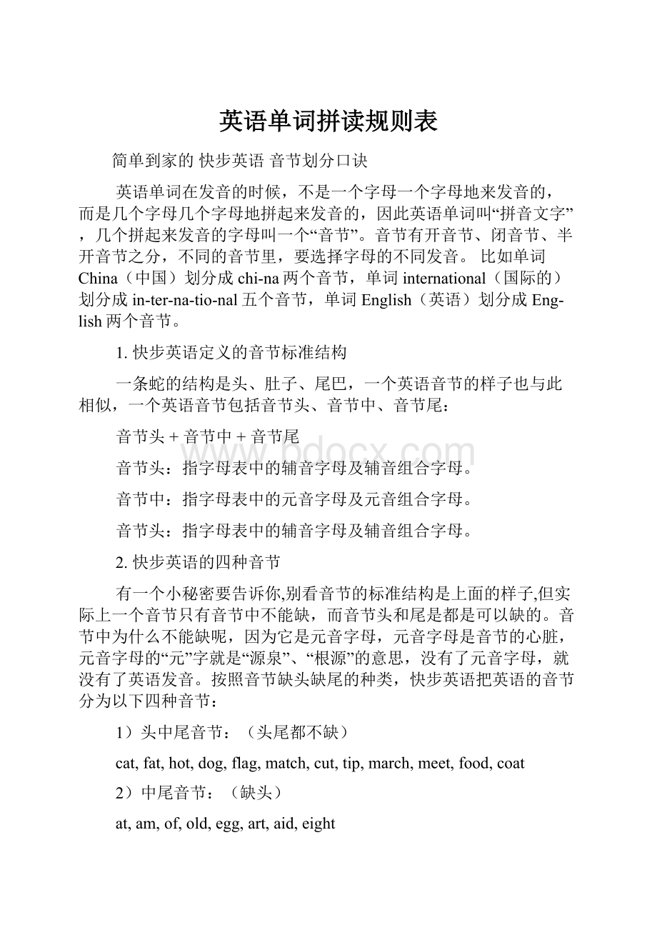 英语单词拼读规则表.docx_第1页