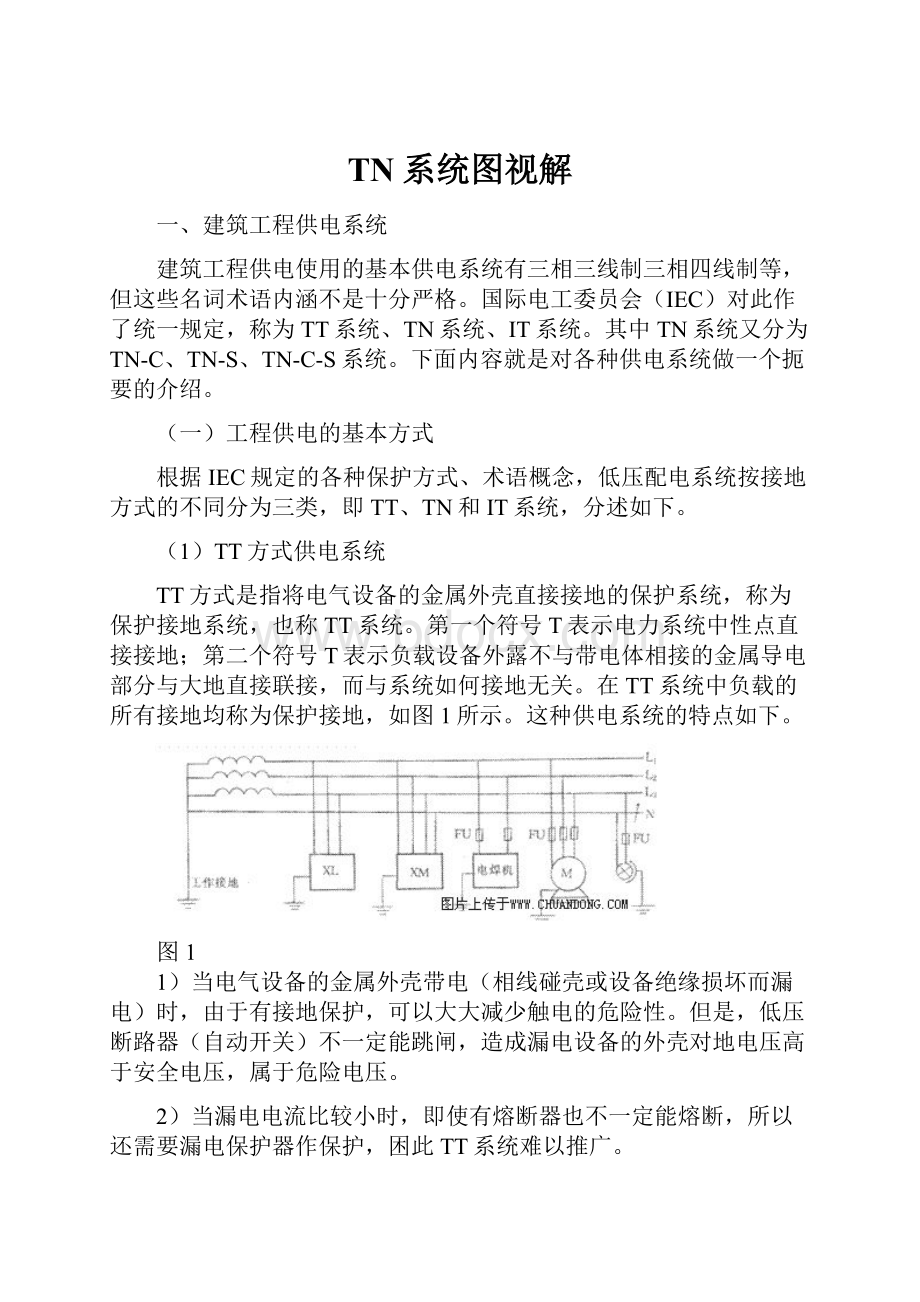 TN系统图视解.docx