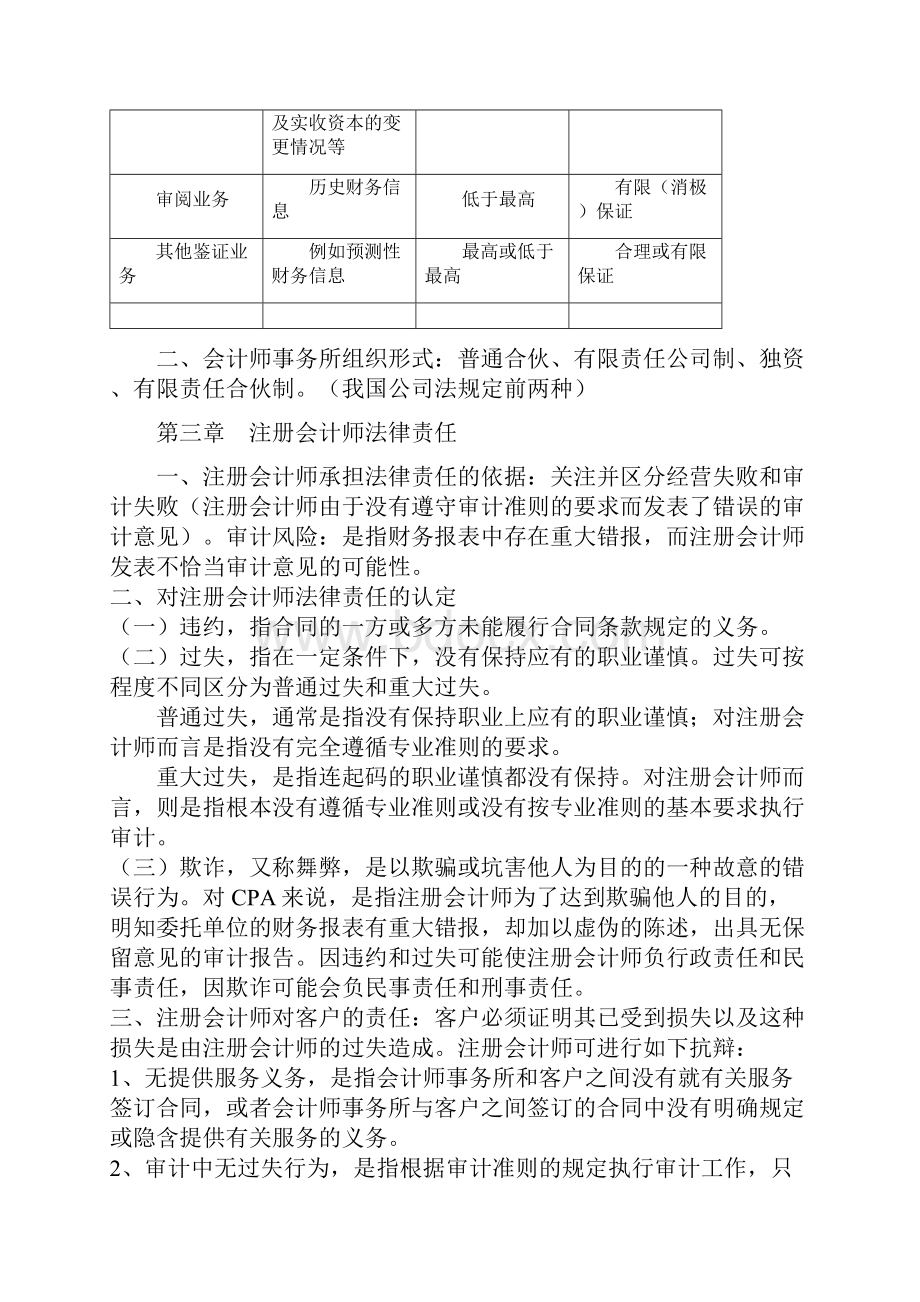 全国注册会计师考试审计经典笔记.docx_第2页