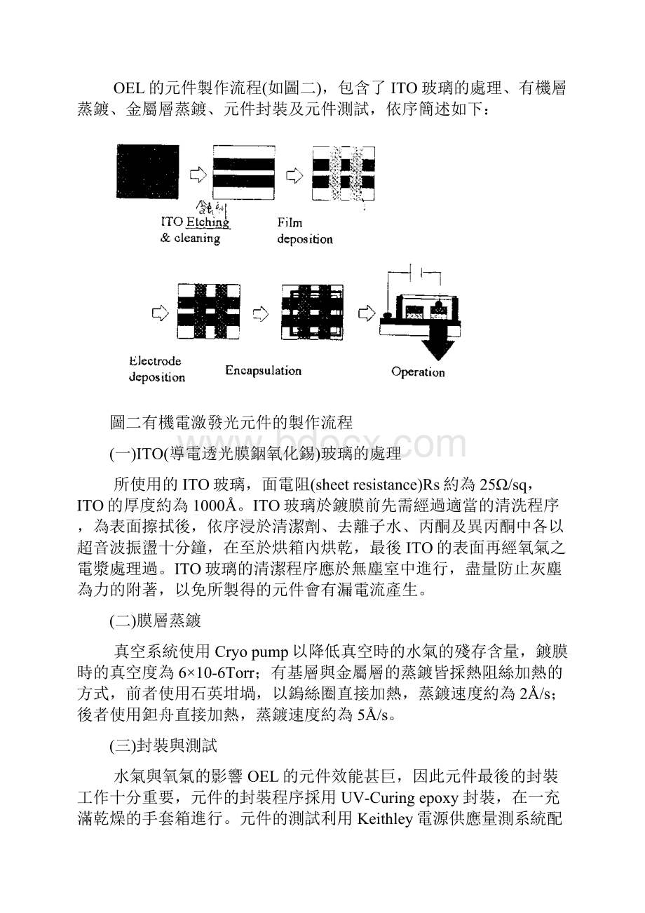 有机半导体材料.docx_第3页