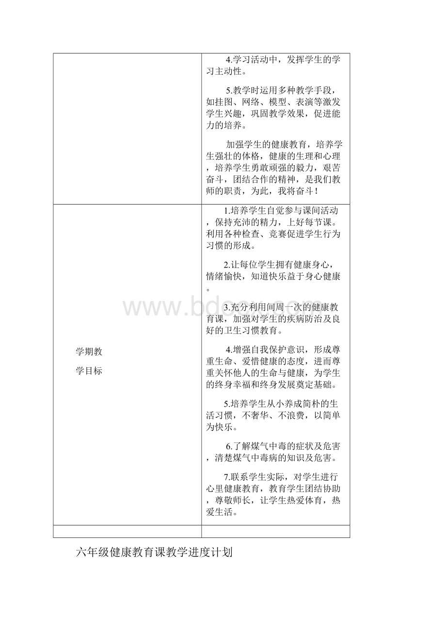 六年级健康教育教案.docx_第2页