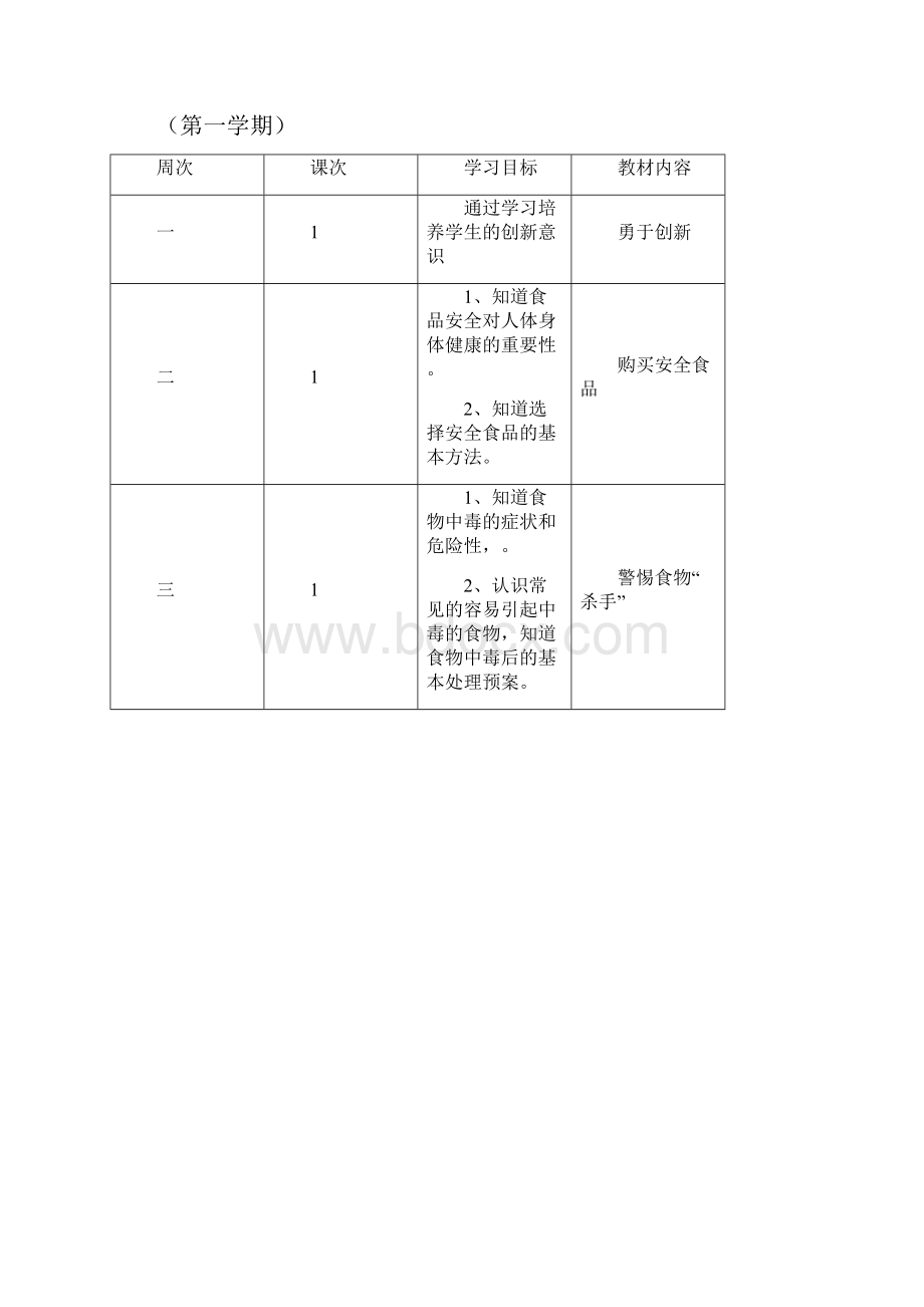 六年级健康教育教案.docx_第3页