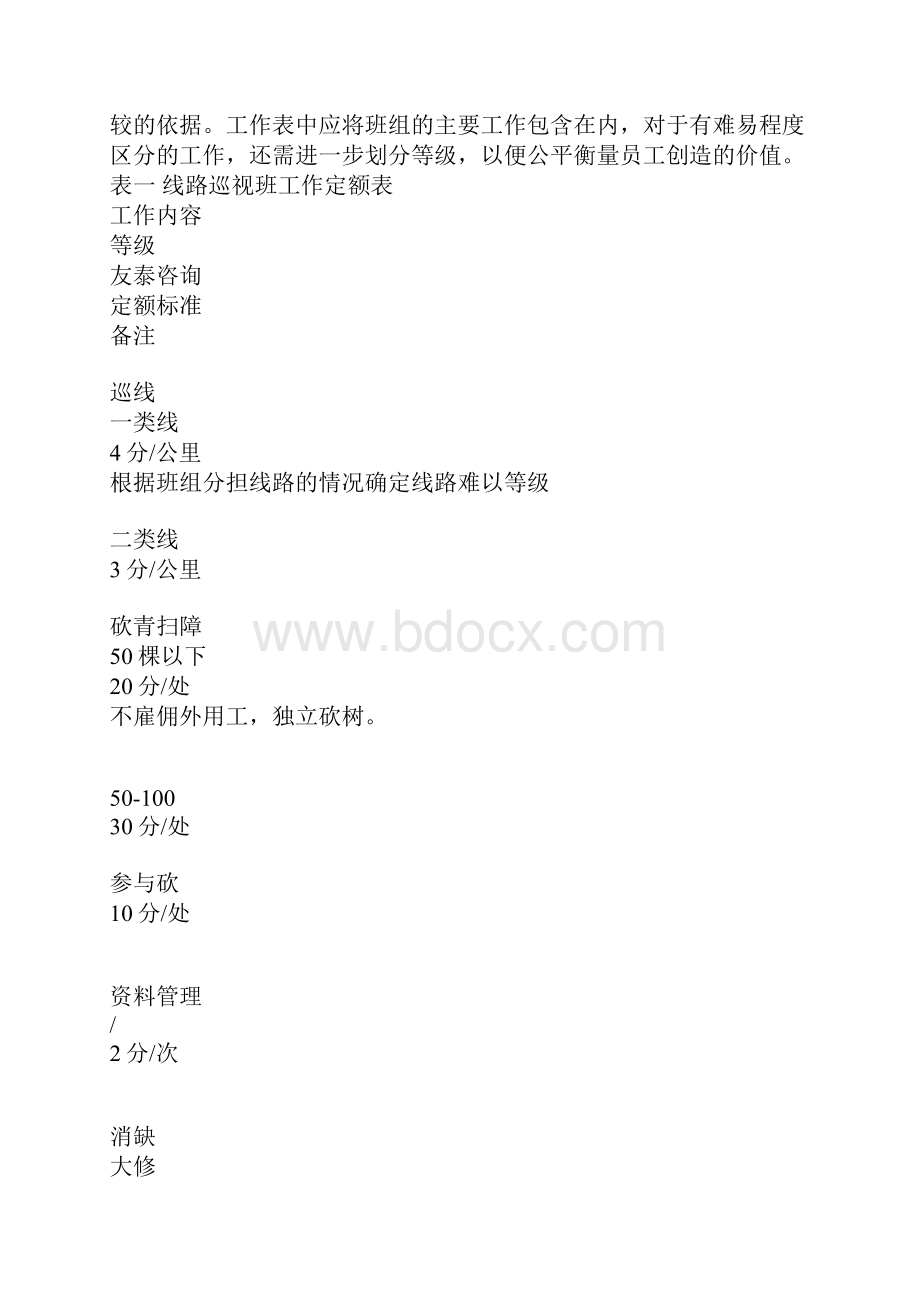 供电企业班组绩效管理初探.docx_第3页