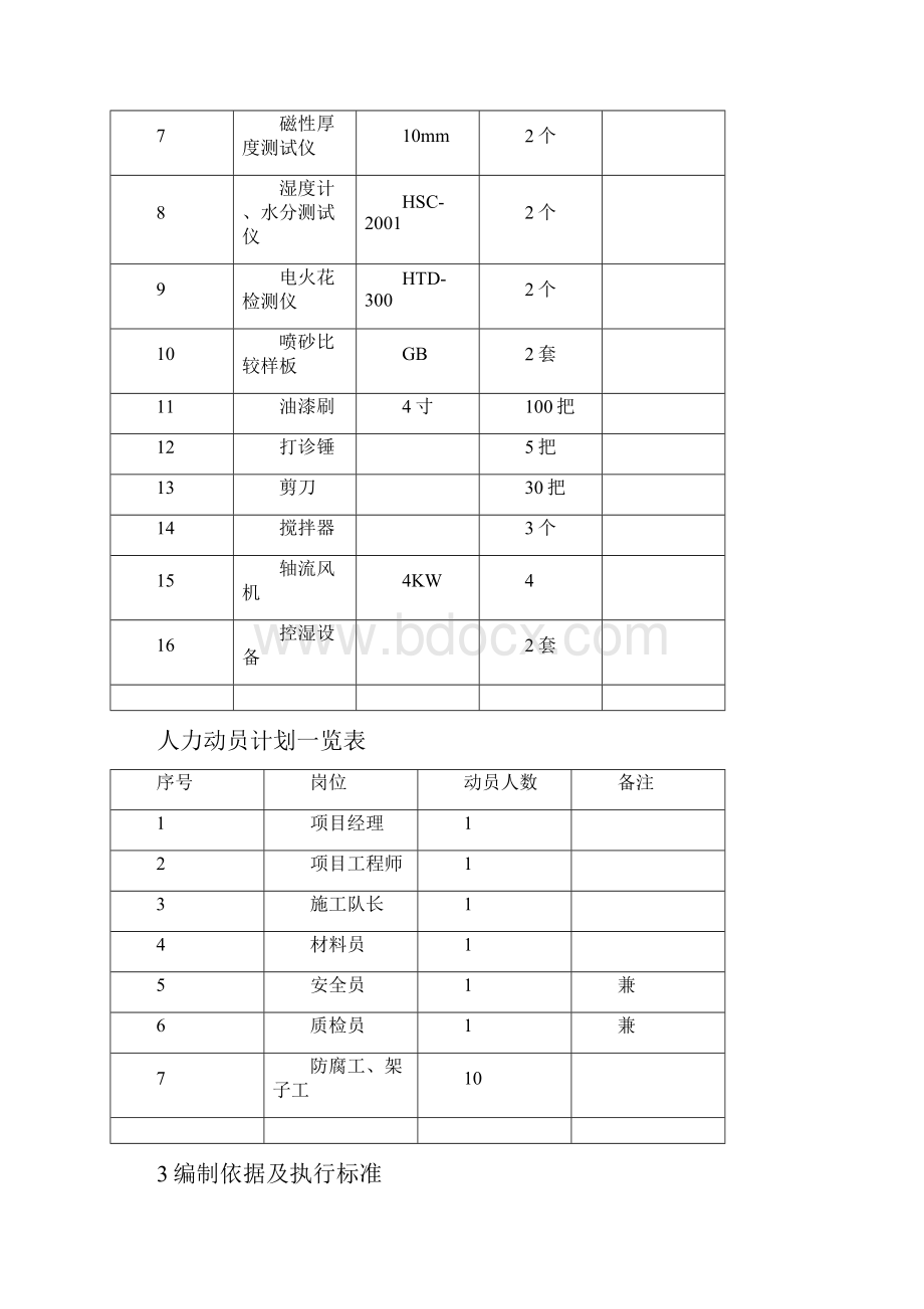 玻璃鳞片施工方案.docx_第3页