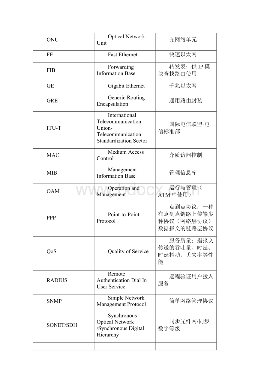 GEPON产品技术白皮书.docx_第2页