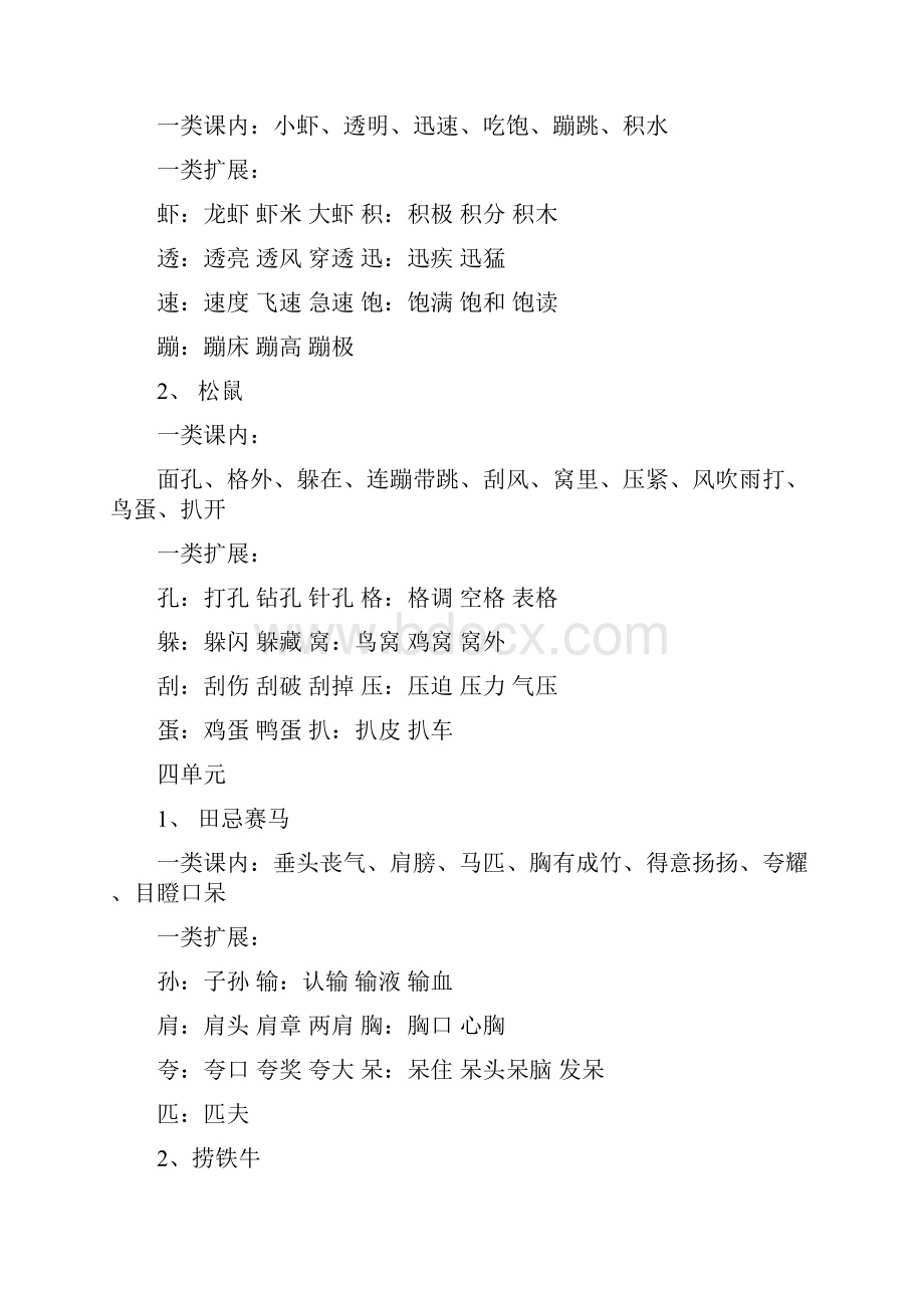 北师大版语文第六册字词三年级下.docx_第3页