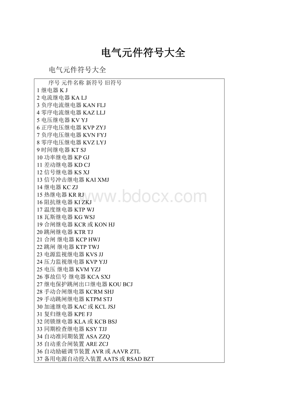 电气元件符号大全.docx_第1页