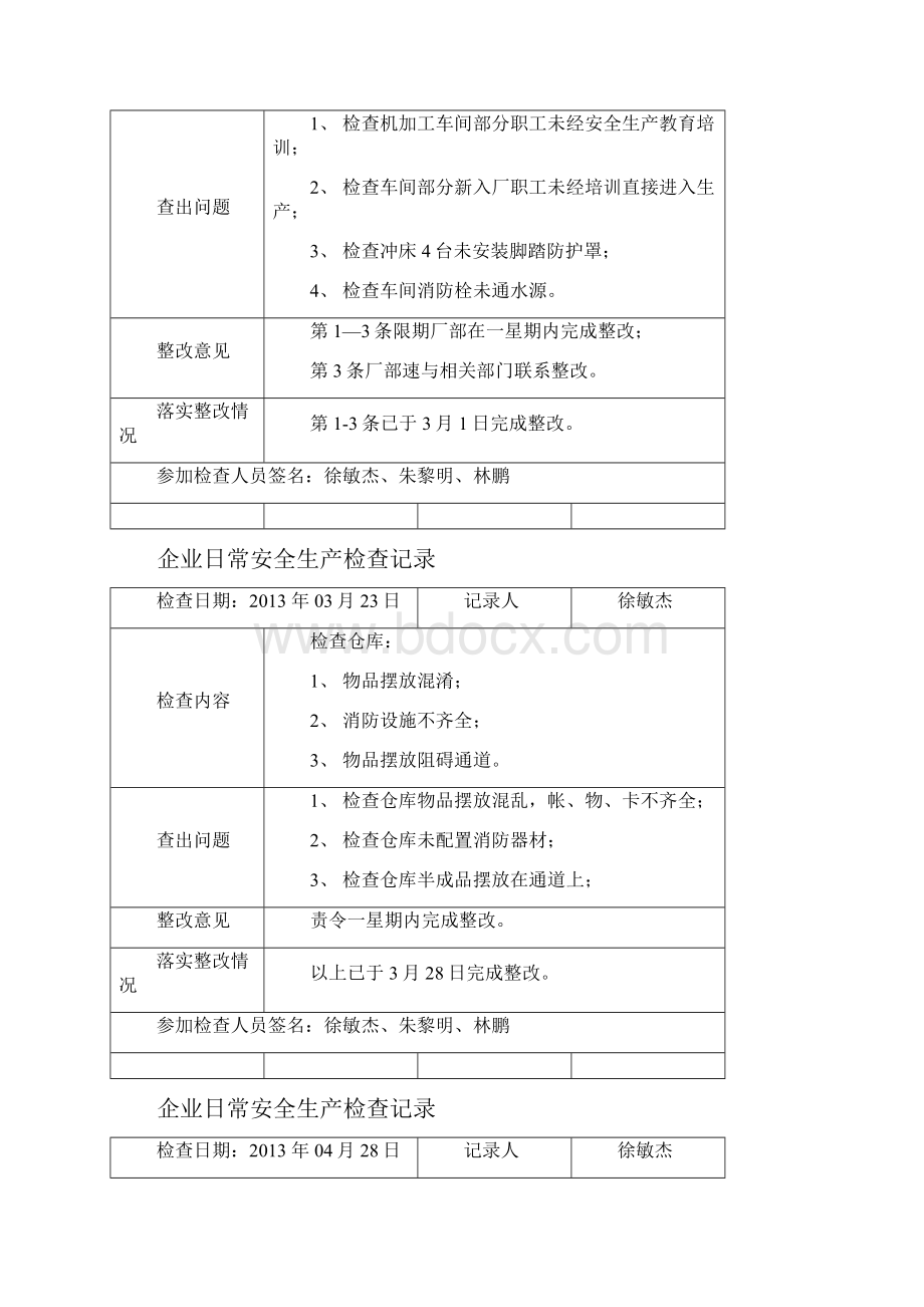 企业日常安全生产检查记录.docx_第2页