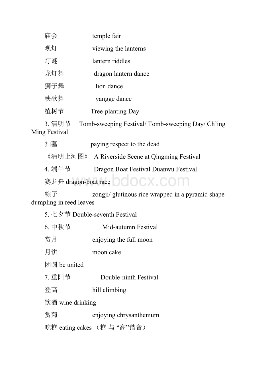 汉译英常用分类词汇中国文化.docx_第3页